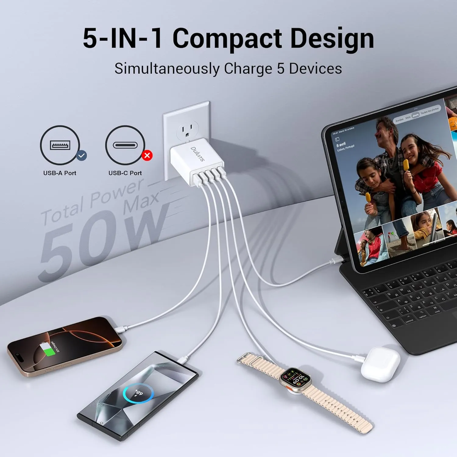 50W USB Wall Charger Block,2Pack 5-Port Charger Fast Charging Block QC 3.0 Multiport Box Brick Cube USB A Wall Plug for iPhone 16/15/14 Pro Max Plus, iPad,Galaxy, LG, Moto, Android Phones,AirPorts