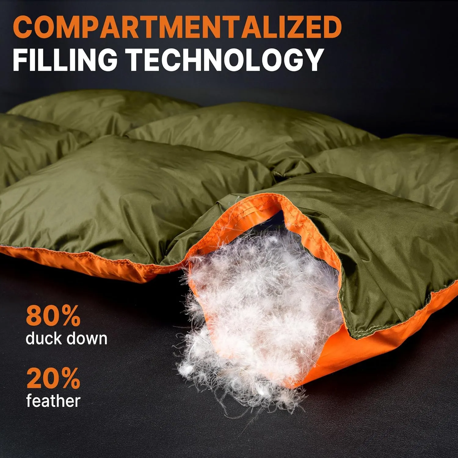 80% Duck Down GAIALOOP Down Puffy Blanket for Car Camping Outdoor Travel Backpacking, 80% Duck Down & 20% Feather, Lightweight Portable Soft Warm Cozy Duck Down Camping Blanket Quilt