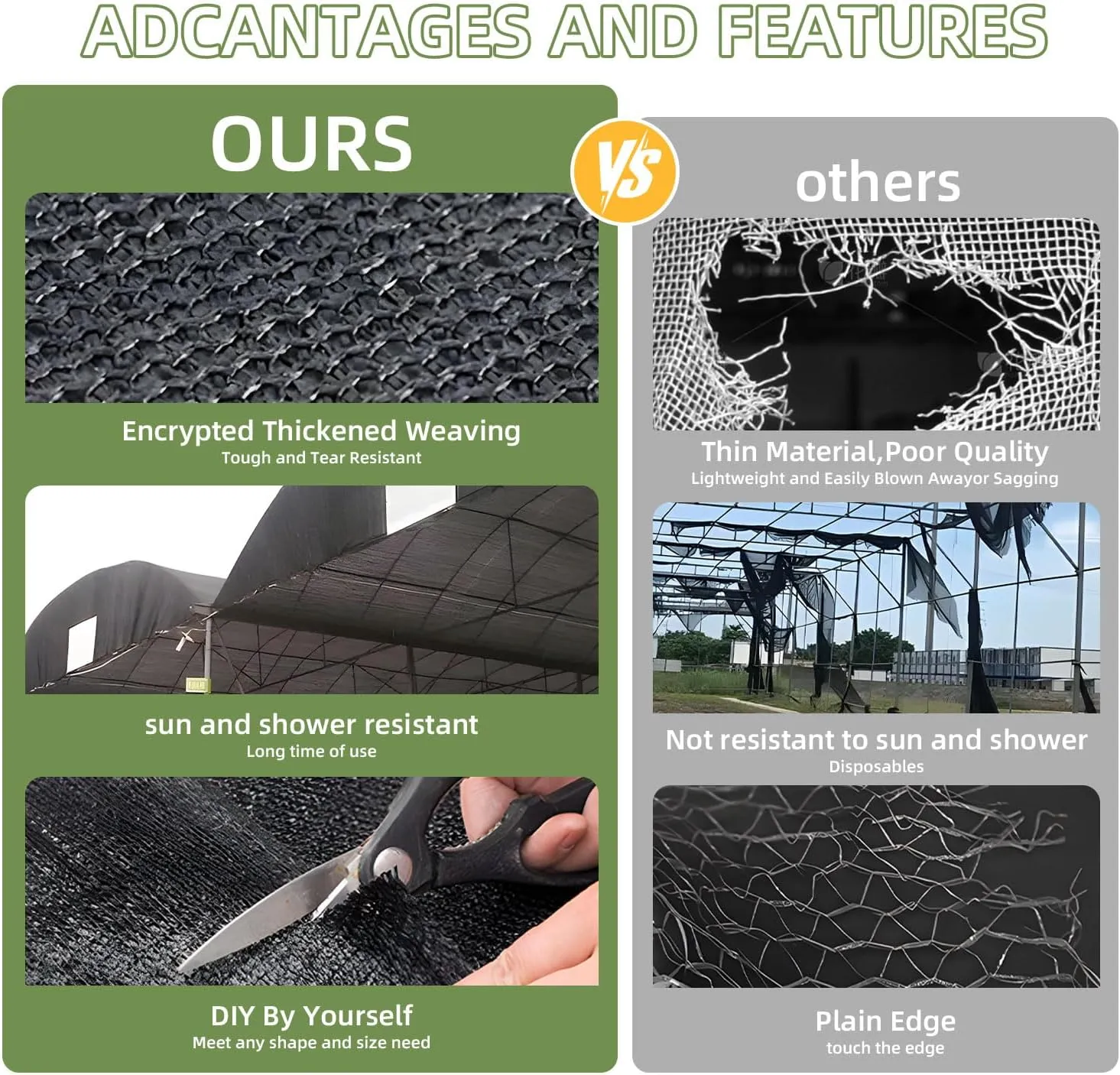 90% 20x20 Ft Shade Cloth for Garden,UV Resistant Sunblock Mesh Net for Plant Greenhouse Vegetables Flowers (Ebony)