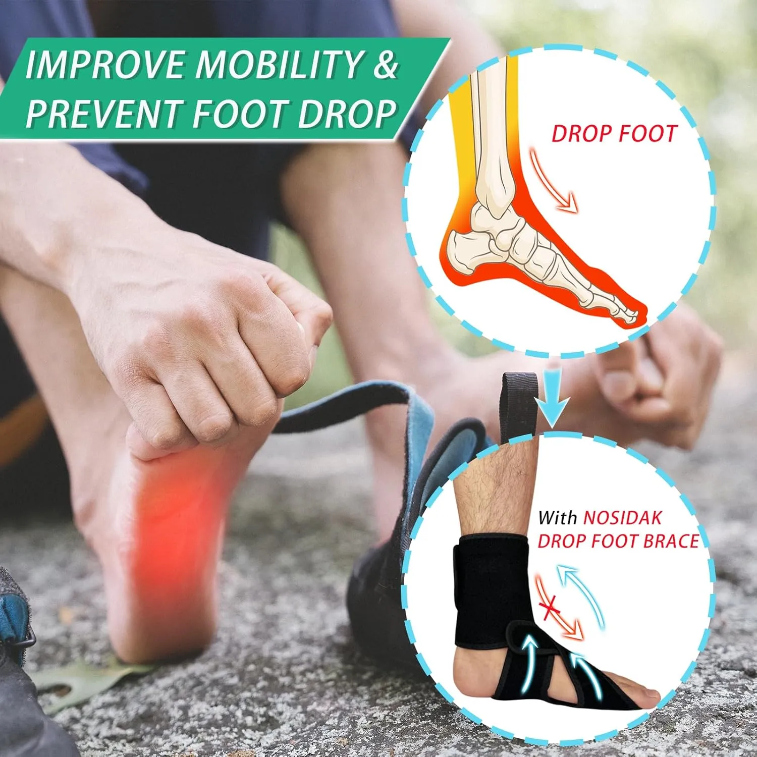 AFO Foot Drop Brace for Walking with Shoes, Plantar Fasciitis Night Splint, Ankle Brace, Drop Foot Brace for Sleeping, Ankle Foot Orthosis for Stroke Recovery, MS, TBI, ALS, Fracture - Right