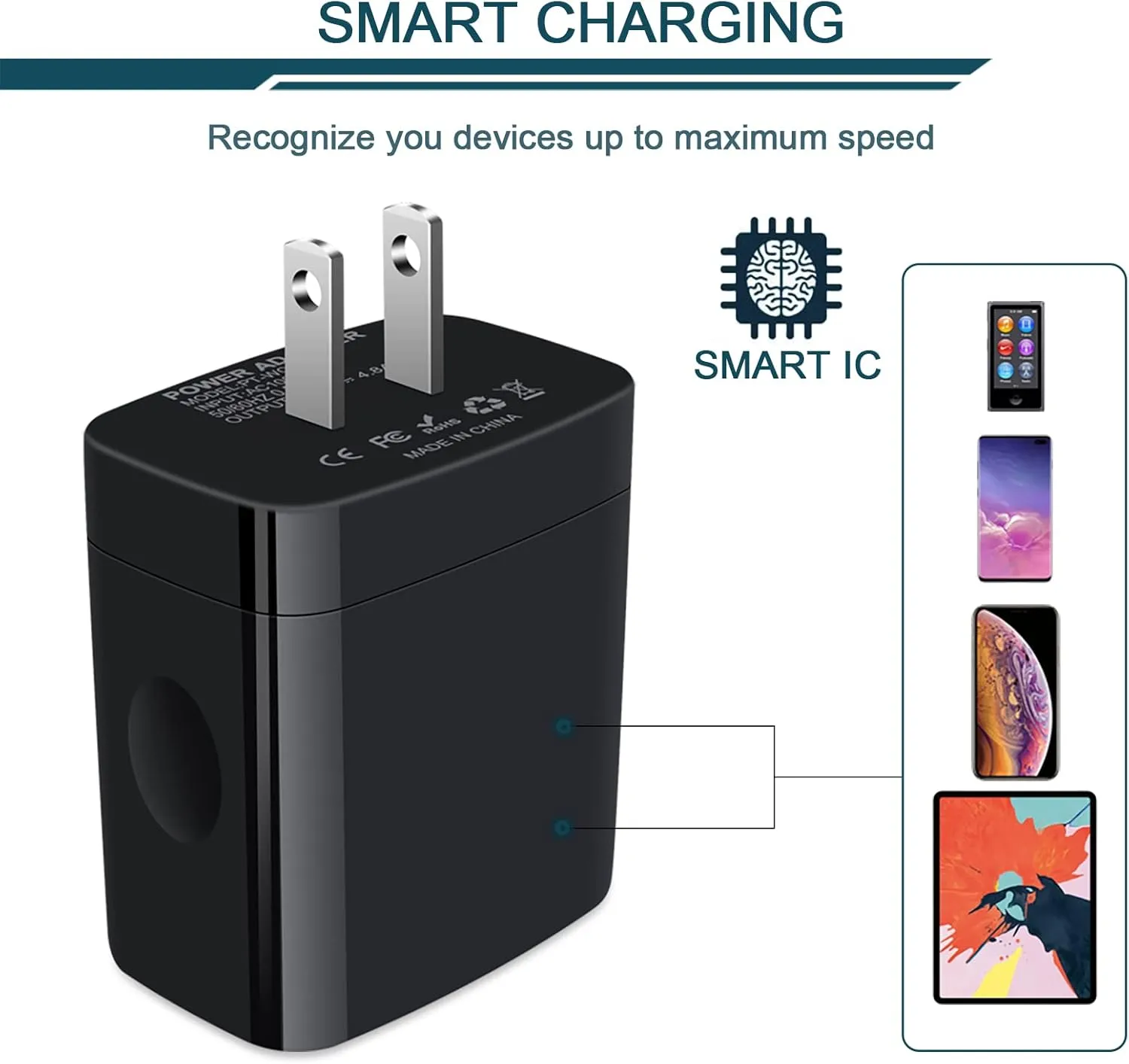 AILKIN 4.8A 4-Port USB Plug Cube Brick Charging Box Wall Charger - 2-Pack, Compatible with iPhone 15/14/13 Pro Max, Samsung Galaxy S23/S22/S21/S20
