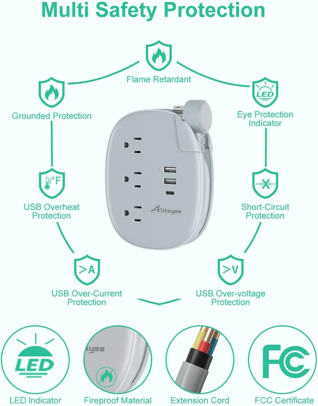 Alitayee USB C Portable Travel Power Strip with 3 Outlets 3 USB Ports Fast Charge, USB Extendable Outlet Extender with Flat Plug and 3ft Wrapped Around Extension Cord for Cruise Travel Home Office