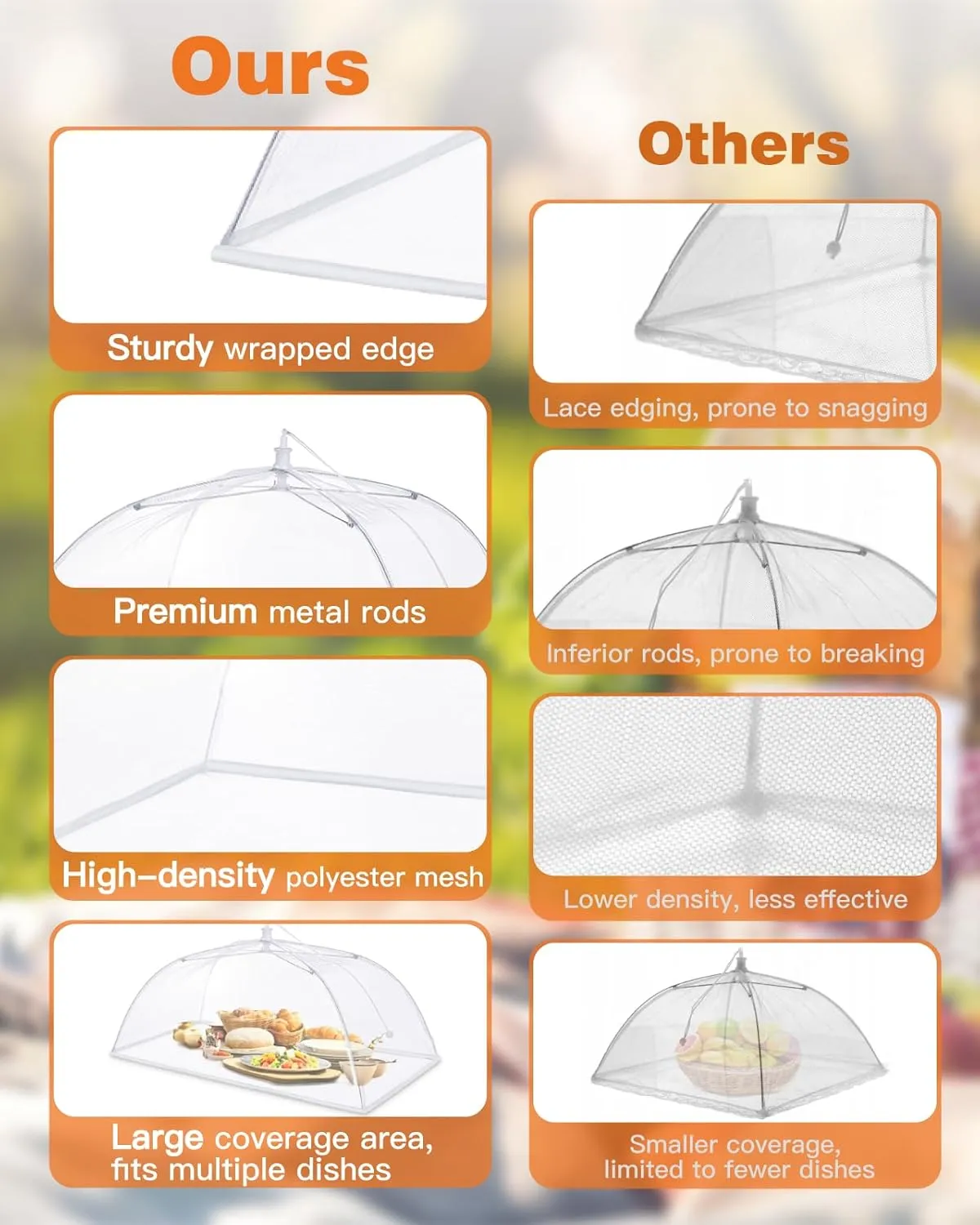Anpro Food Cover, Food Tent, Pop-up Food Nets, Mesh Food Covers for Outside,Picnic Accessories, Food covers for outside,Reusable and Collapsible, 5 Pack (1 Extra Large-40 Inches,4 Standard-17 Inches)