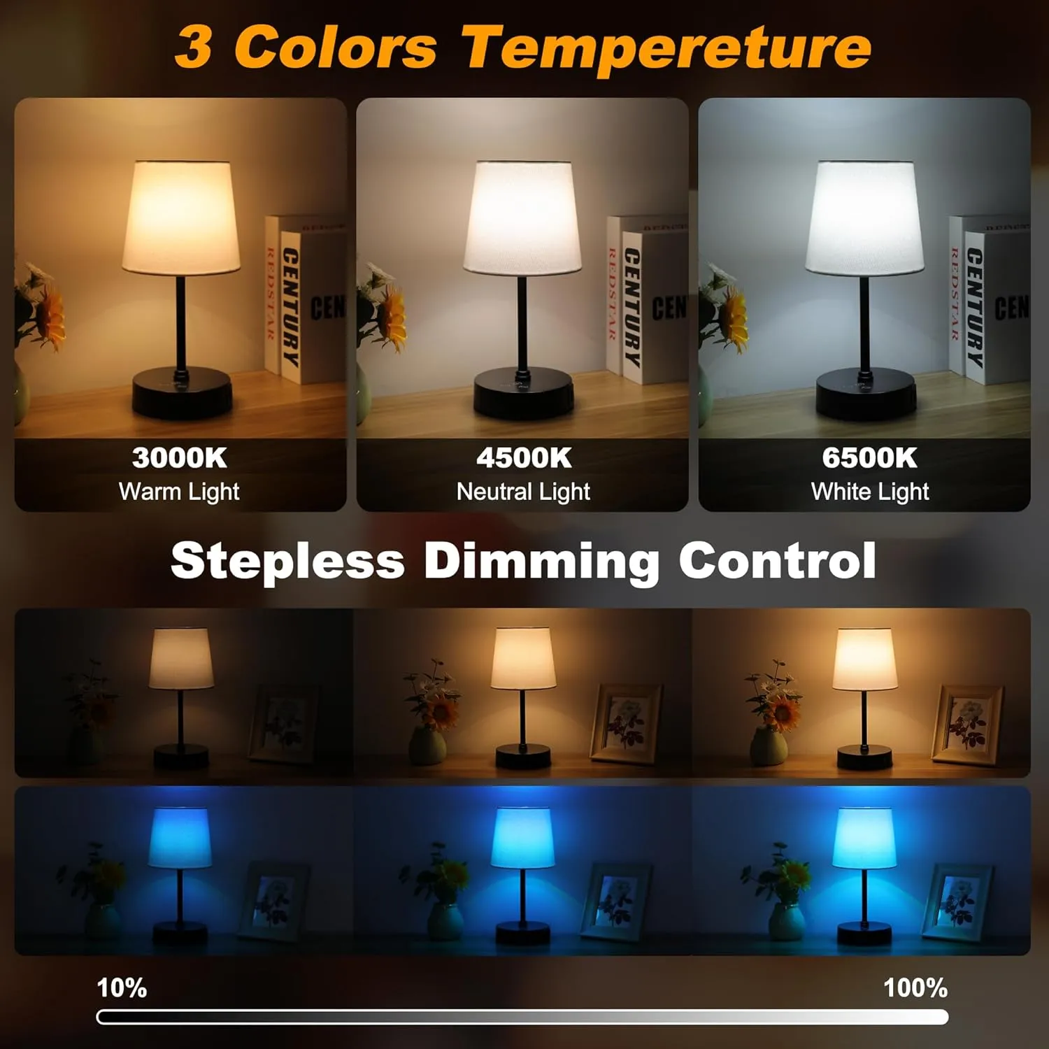 Ascher Small Bedside Table lamp, RGB Color Changing Lamps, 3 Color Temperatures, Dimmable Nightstand Lamp with USB C A Ports, Touch Desk Lamp for Bedroom Living Room Office(White Shade)