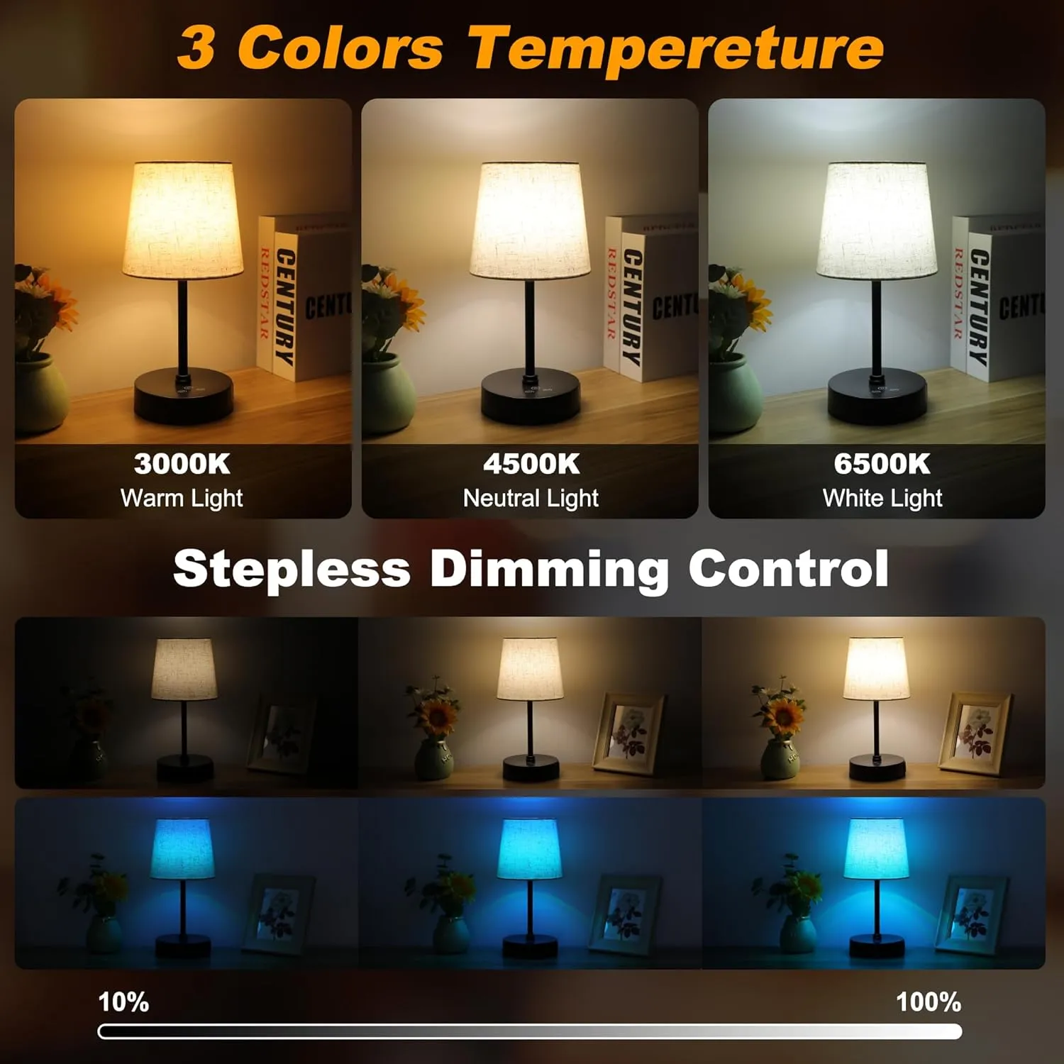 Ascher Small Bedside Table lamp, RGB Color Changing Lamps, 3 Color Temperatures, Dimmable Nightstand Lamp with USB C A Ports, Touch Desk Lamp for Bedroom Living Room(Flaxen Shade)