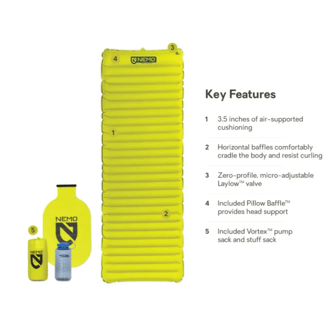 Astro Sleeping Pad