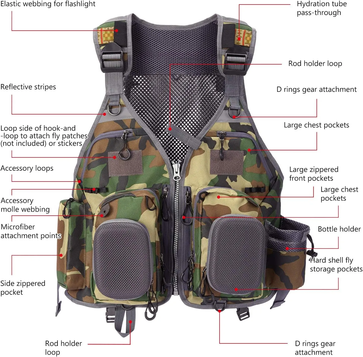 BASSDASH Fly Fishing Vest Multi Pocket Waistcoat Adjustable Size Gifts for Men Women
