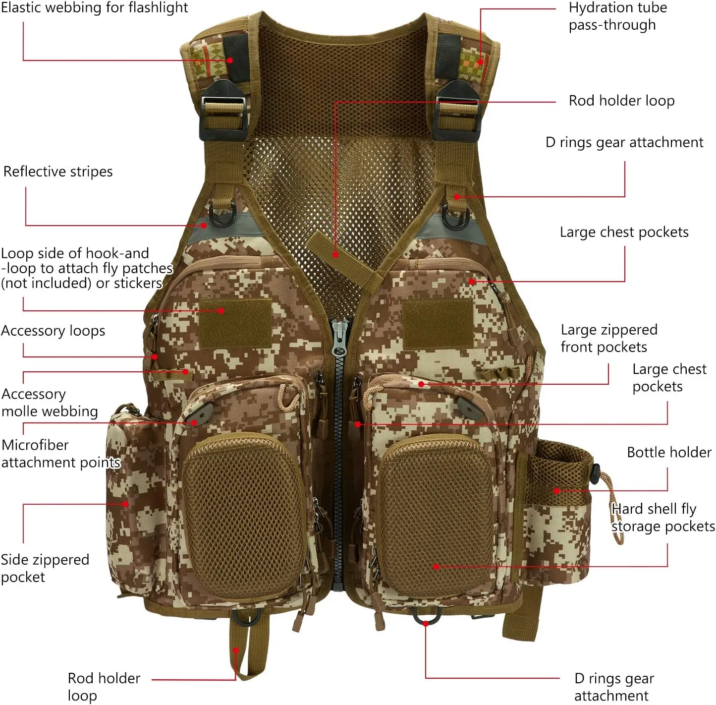 BASSDASH Fly Fishing Vest Multi Pocket Waistcoat Adjustable Size Gifts for Men Women