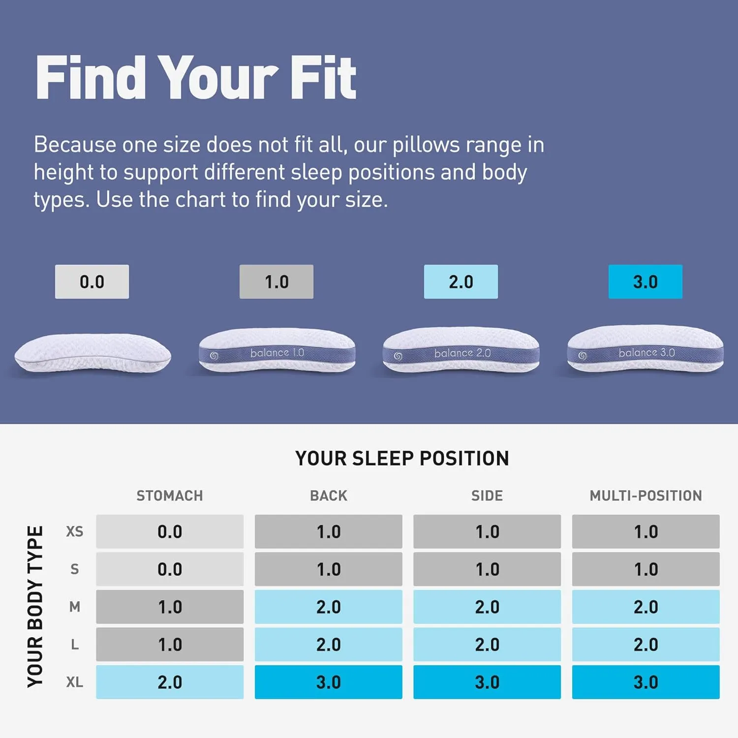 Bedgear Balance Cuddle Curve Performance Pillow - Size 2.0 - Moisture-Wicking Pillow for Side Sleepers - Medium Firmness Bed Pillow- Hypoallergenic, Washable Removable Cover - 20" W x 26" L x 5.75" H