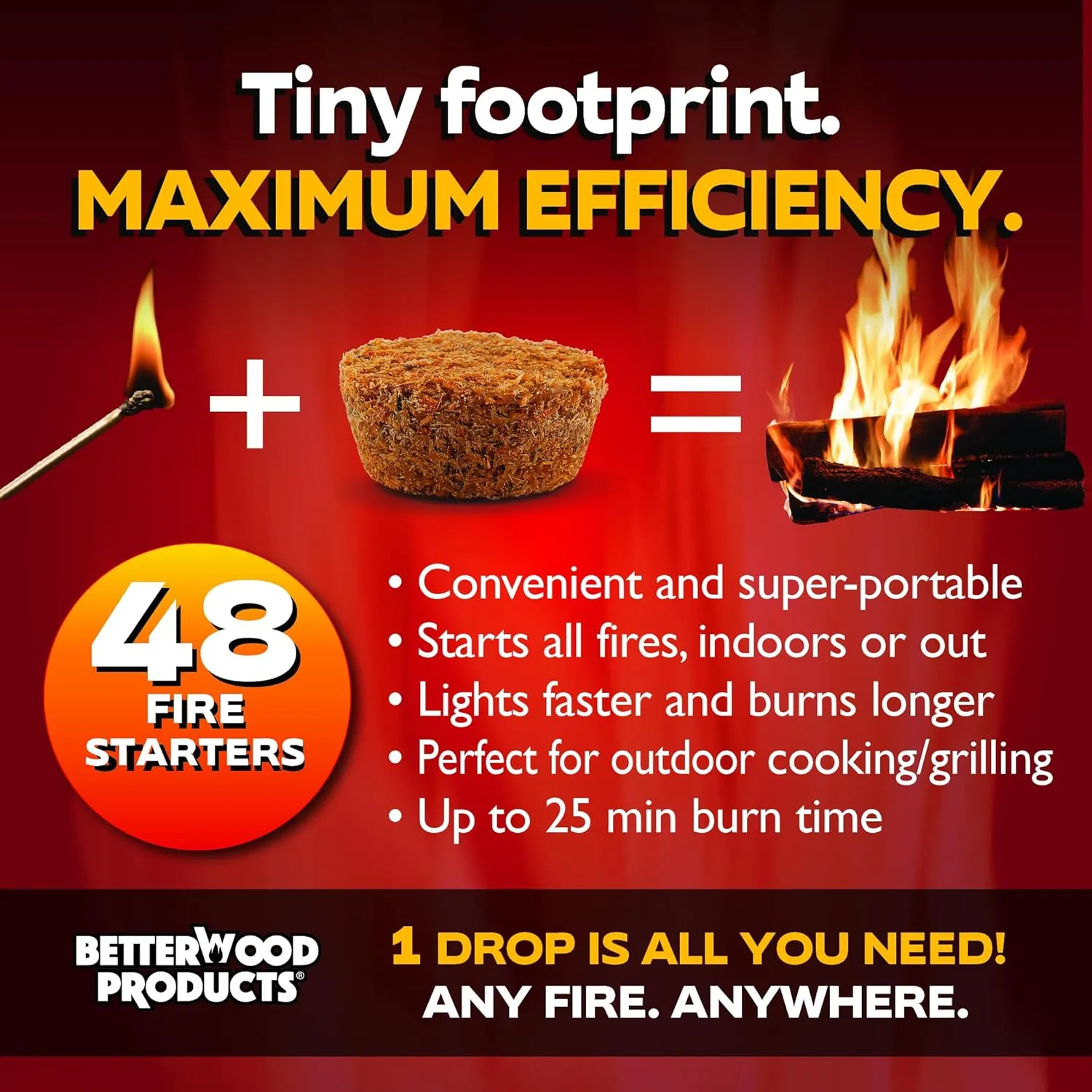 BetterWood Products Firedrop Safe and Nontoxic All Natural Fatwood Firestarters for Woodstoves, Fireplaces, Firepits, Grills, and Campfires, 48 Pack