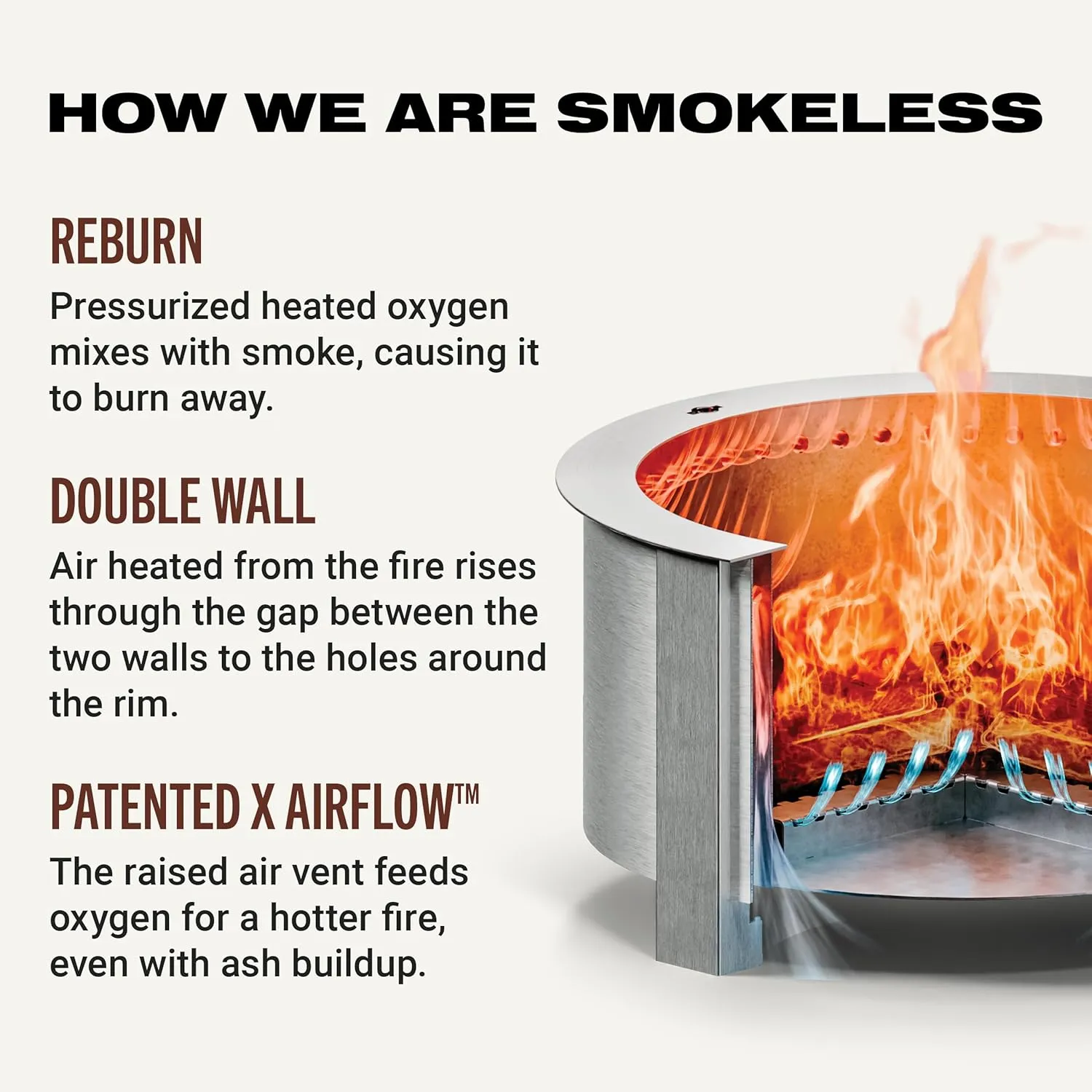 Breeo Smokeless FIrePit (X Series 24, Corten Steel) - 27.5" Smokeless Fire Pit for Outside - 62 lbs - Ideal for Families - Compatible with Wide Range of Breeo Accessories - Gifts for Dad