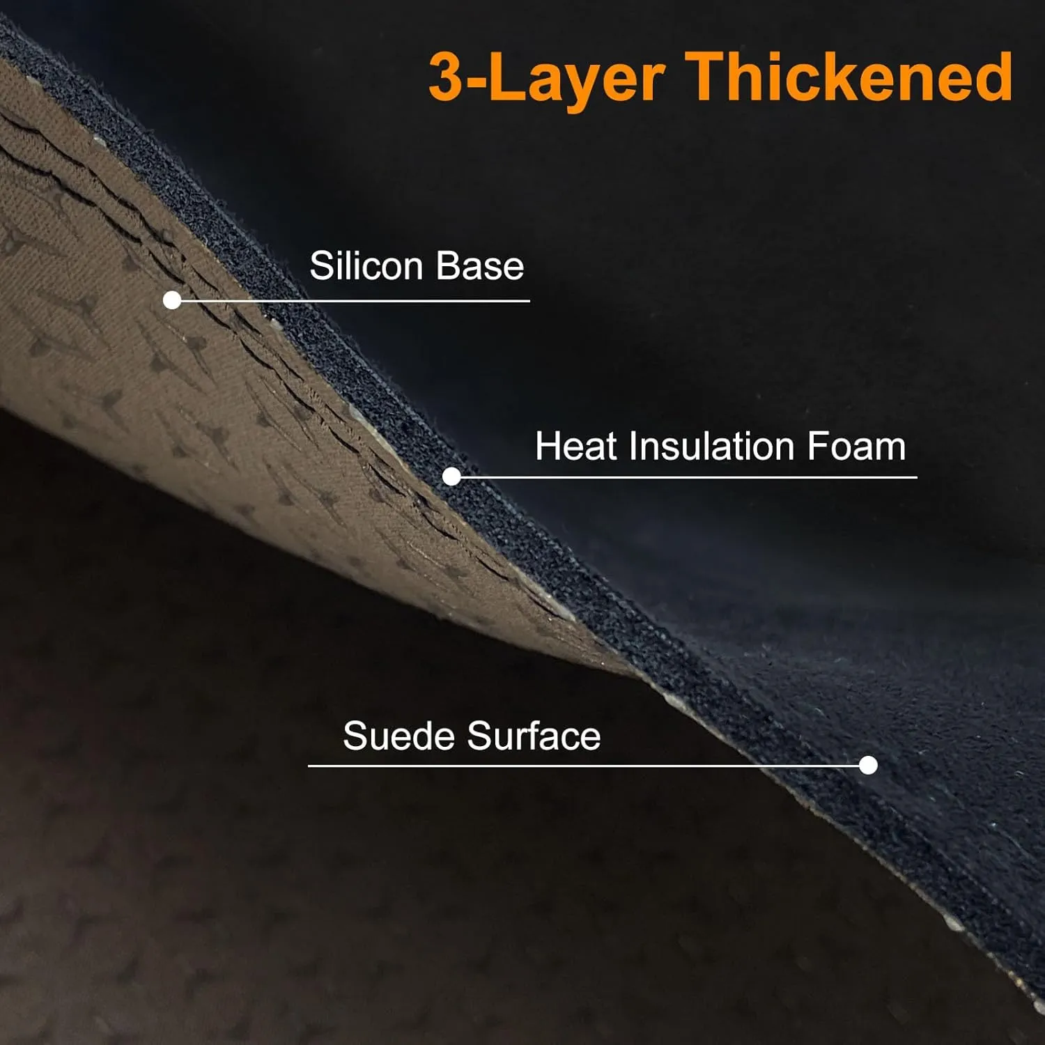 Dashboard Cover for Tesla Model 3/Y Alcantara Dash Cover Mat Compatible with Tesla Model Y Model 3 2016-2023 Dashboard Pad Protective Interior Covers Accessories