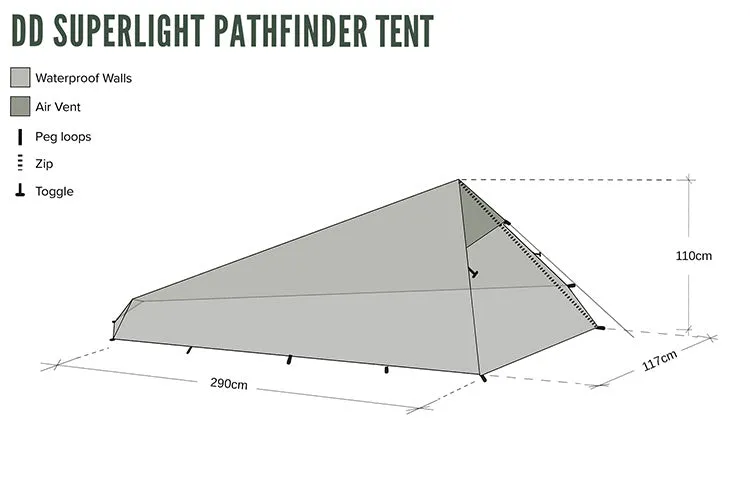 DD Hammocks Superlight Pathfinder Tent
