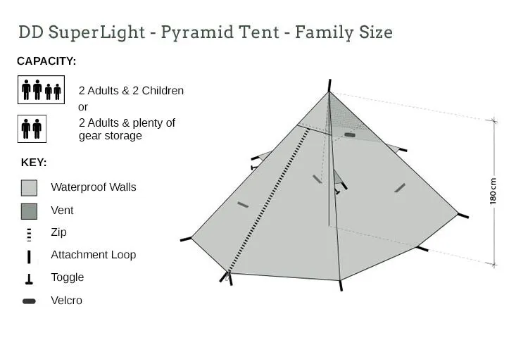 DD SuperLight - Pyramid Tent - Family Size