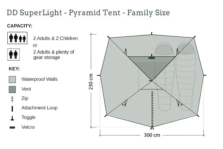 DD SuperLight - Pyramid Tent - Family Size