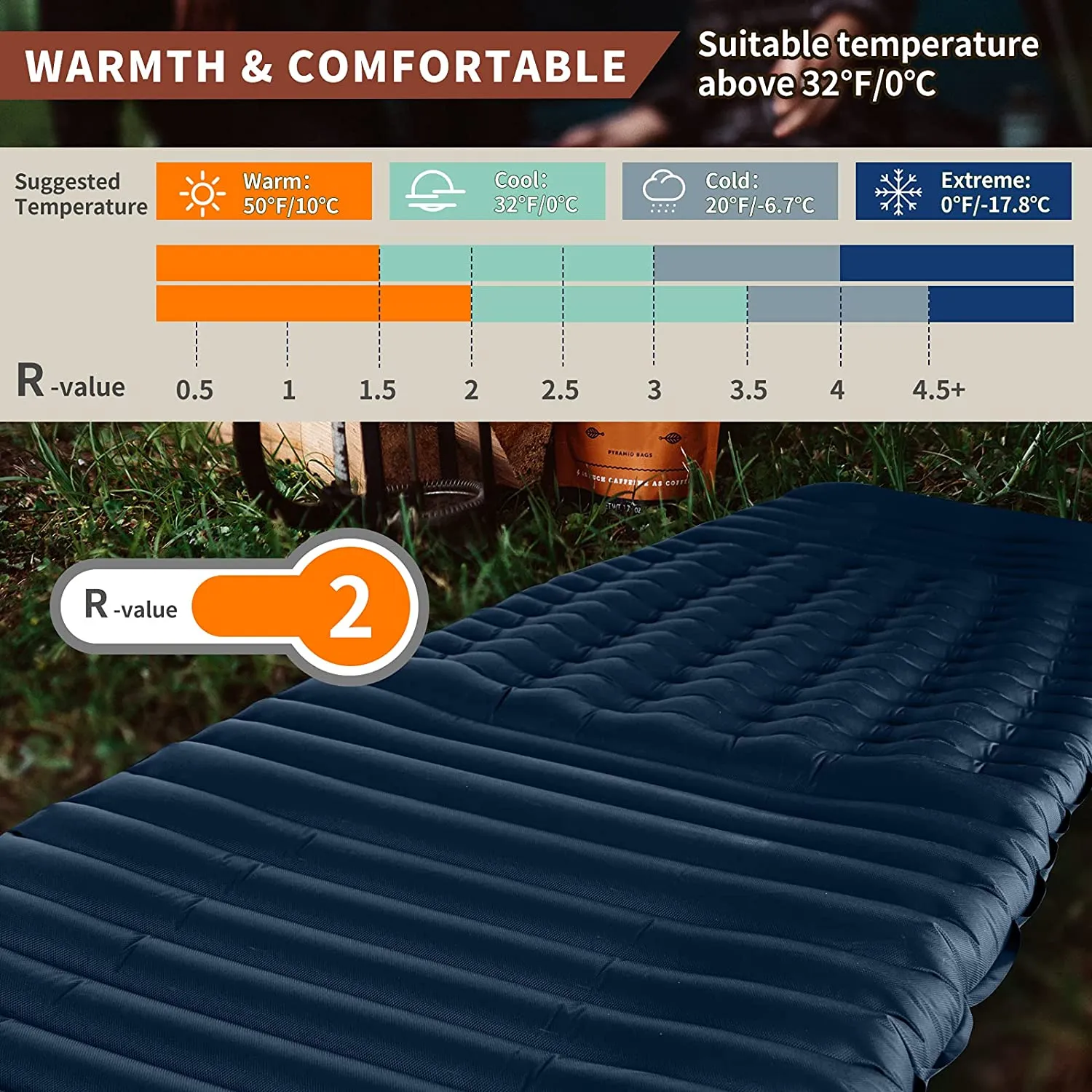 DriftForge™ Insulated AirCore Sleeping Pad – Regular & Large