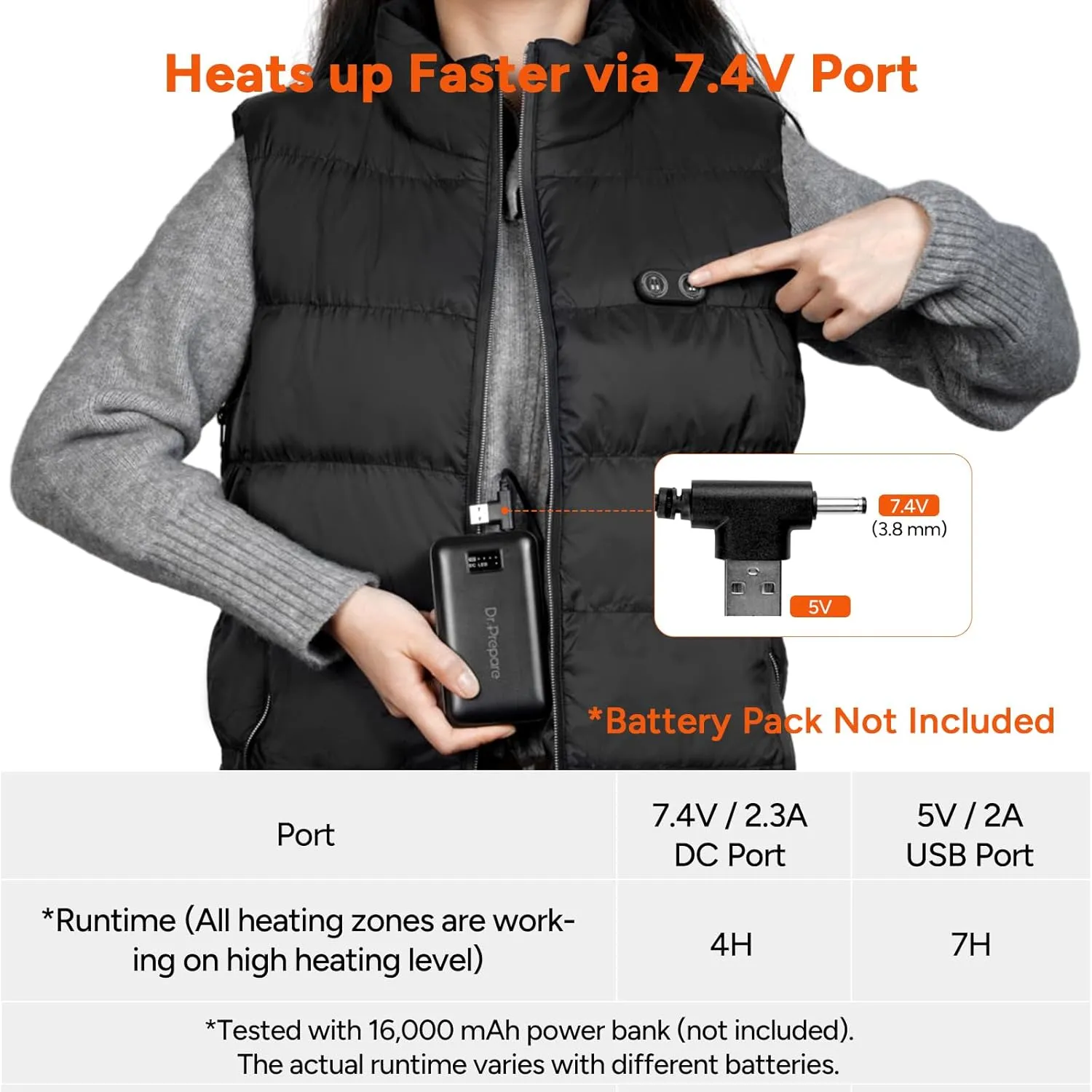 DR.PREPARE Heated Vest, Electric Heated Jacket for Men Women, Winter Heated Clothing with Heating Zones & 3 Heat Levels