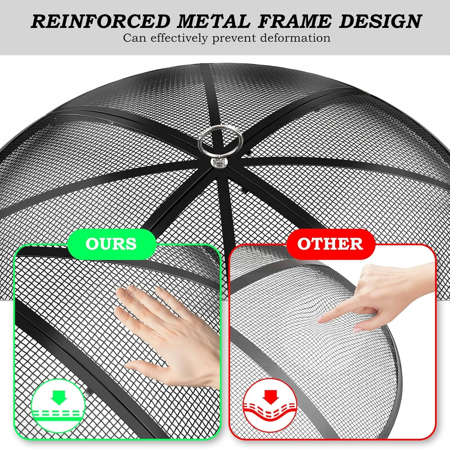 Fire Pit Spark Screen, 36 Inch Diameter Fire Pit Screen with Handle & Poker,Heavy Duty Metal Mesh Fire Pit Screen,Fire Pit Lid for Outdoor/Beach/RV Camping/Backyard
