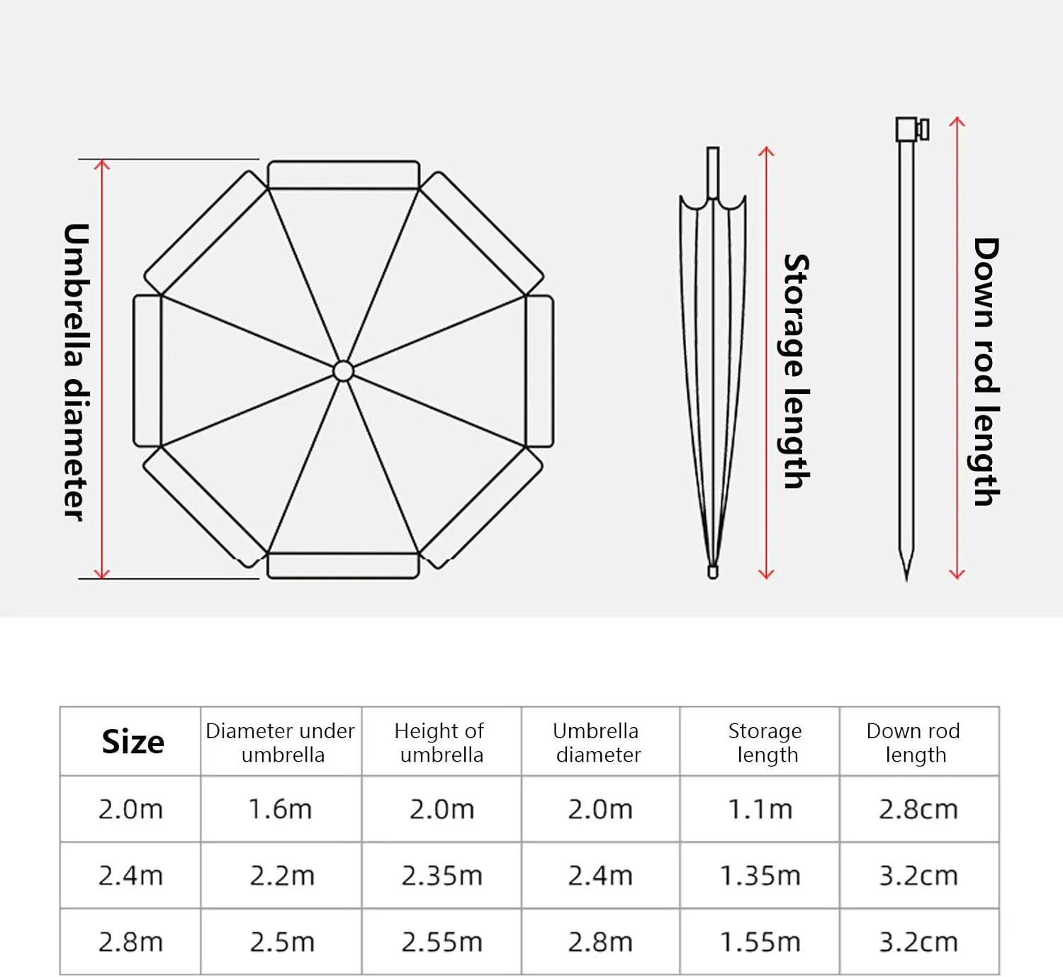 Garden Parasol Umbrella Outdoor, Tiltable Sunshade, Sun Protection And Protection, For Outdoor Spaces Such As Terrace Beach Garden Market, Round 200cm, 240cm, 280cm