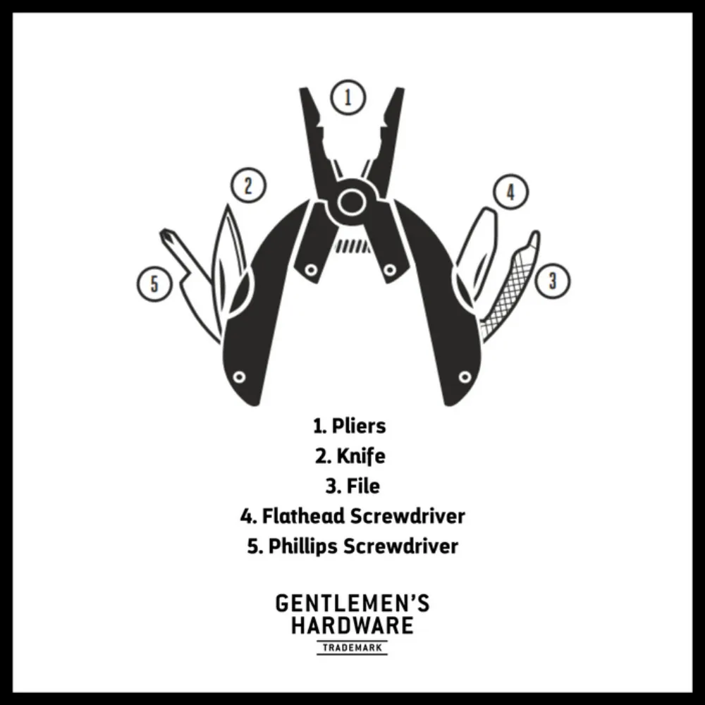 Gentlemen's Hardware | Titanium Pocket Pliers Multi Tool