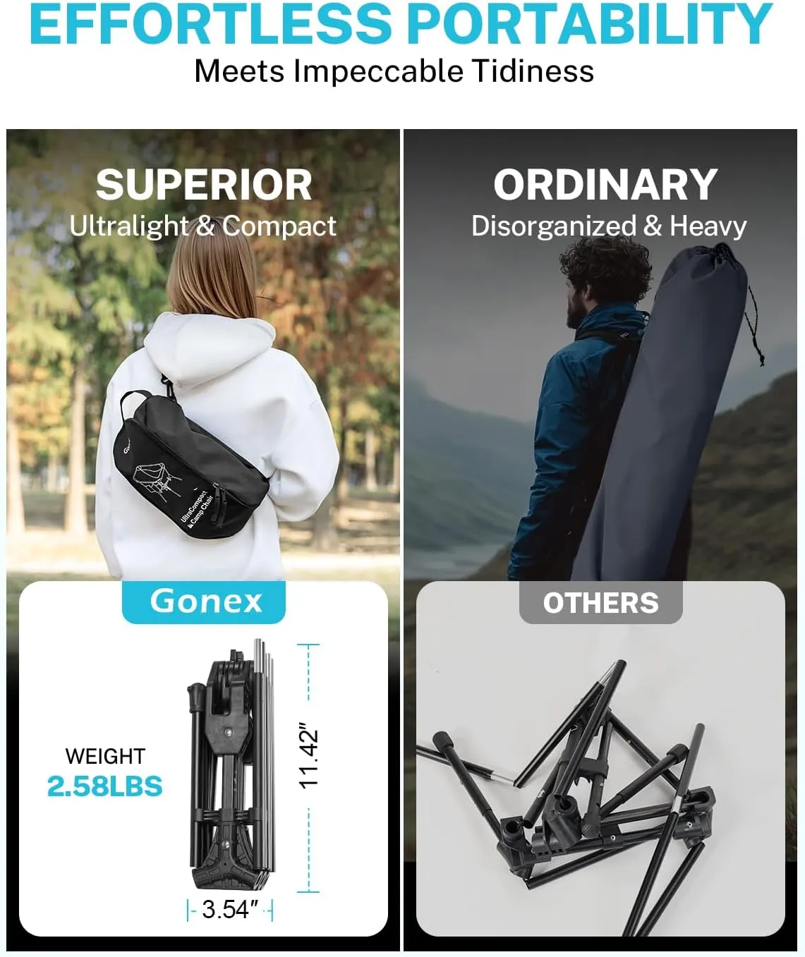 Gonex Portable Camping Chair, The 5th Gen Ultralight Compact Backpacking Foldable Lightweight Folding Chair for Outdoor Camp Hiking Beach Picnic Concert, Supports 330lbs (Black,1PCS)
