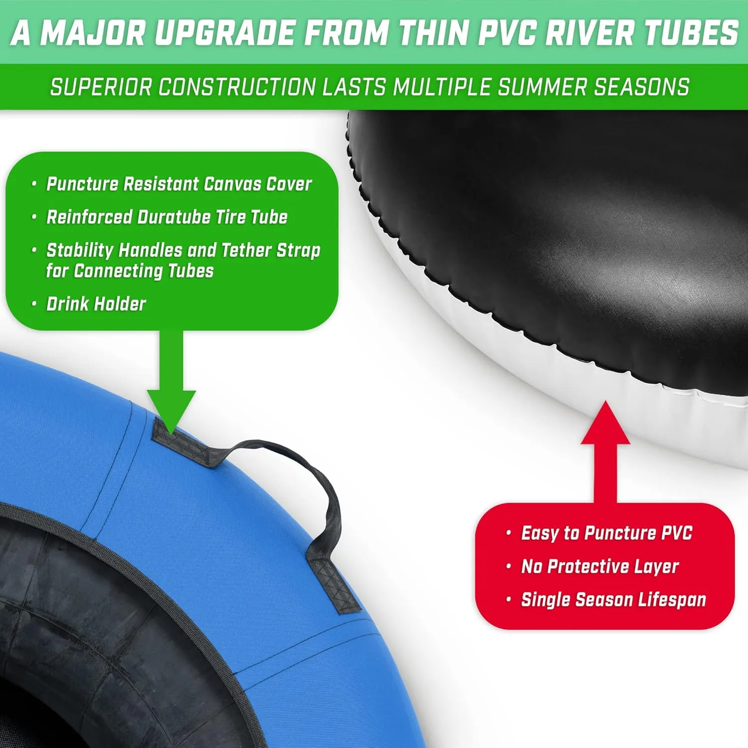 GoSports 44 Inch Heavy-Duty River Tube with Premium Canvas Cover - Choose Your Style - Commercial Grade River Tube