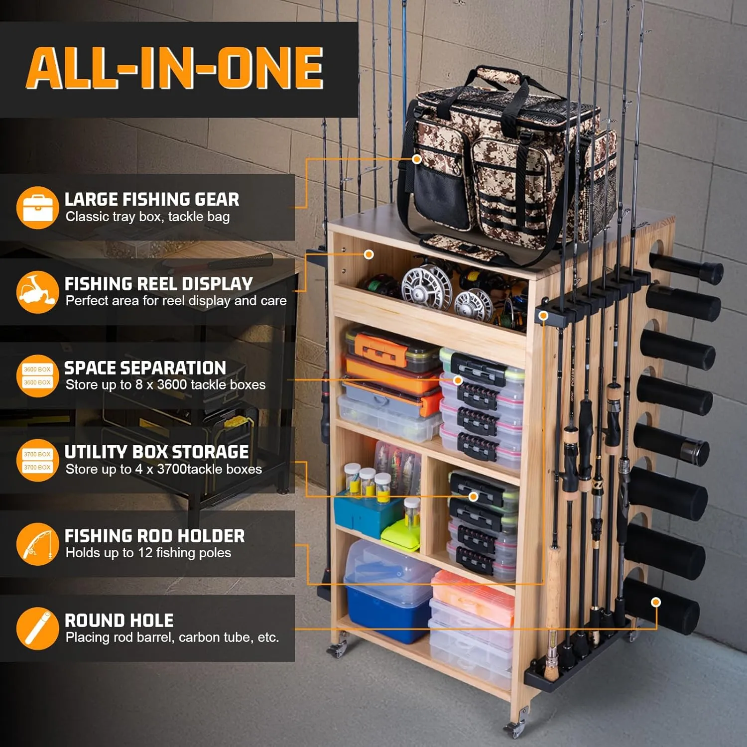 Goture Fishing Rod Holders for Garage, 360 Degree Rotating Pole Holders Rod Rack Storage up to 12 Rods or Rod Combos Tackle Gear Equipment Organizer Fishing Storage Cabinet for Men Women