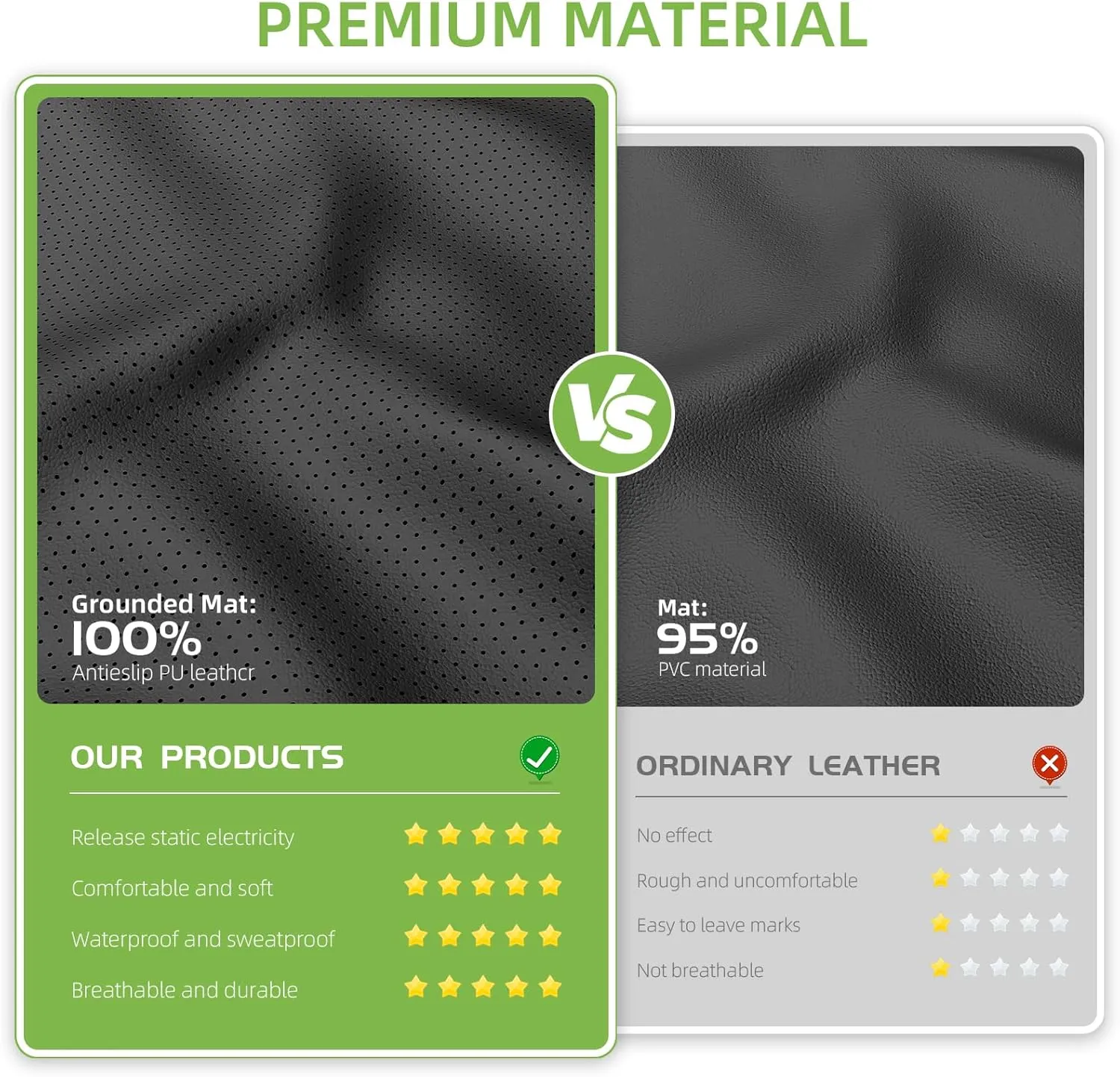 Grounding Mat for Bed, Anti-Slip PU Leather, Grounding Mat Improves Sleep, relieves Stress, with Static grounding Cord and Test Pen (Black, (60.2 * 27 inch))