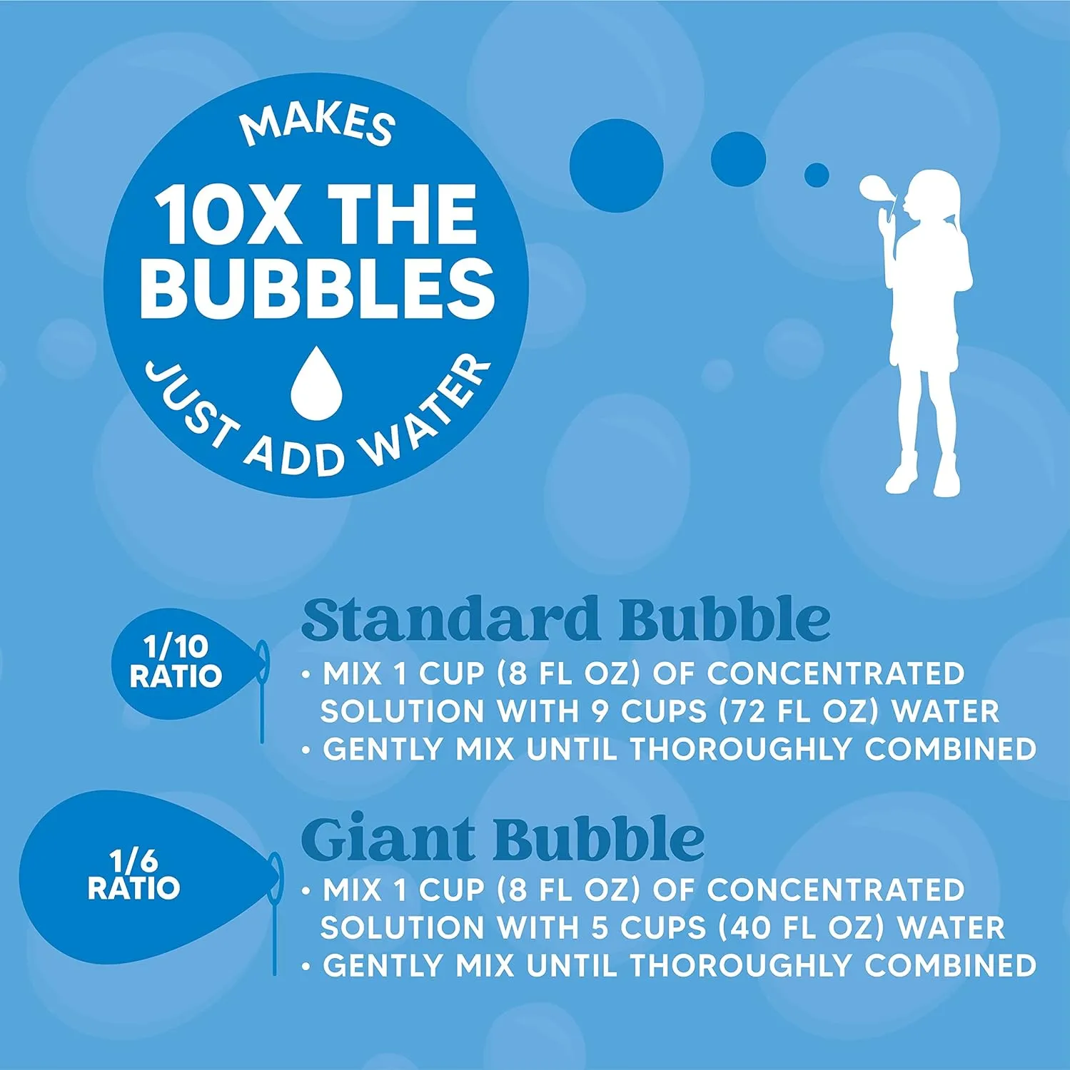 JOYIN 32 OZ Concentrated Bubble Solution (Close to 1L/ up to 2.5 Gallon Refills), Concentrated Solution Refills for Bubble Machine, Wands, Blower, Easter