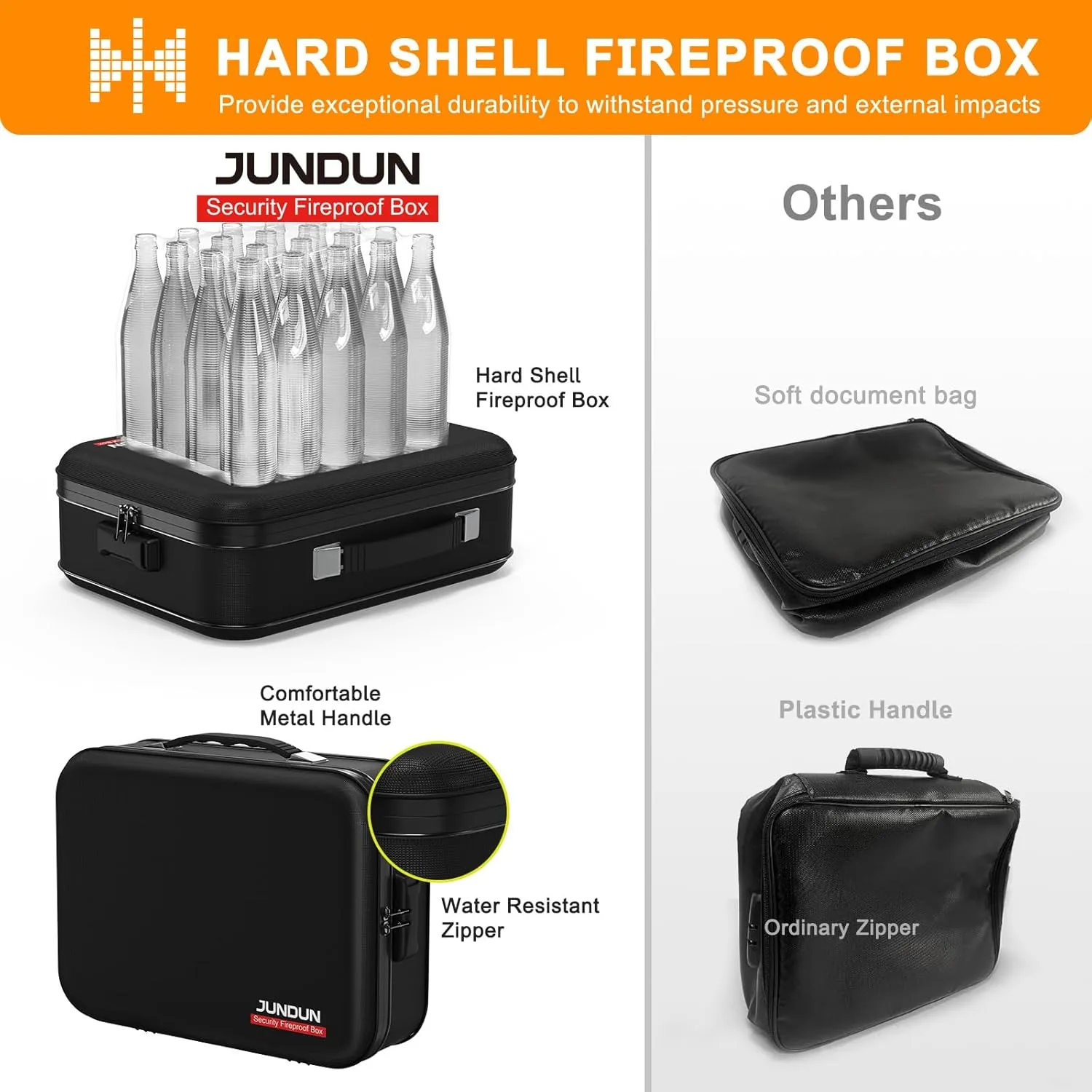 JUNDUN Fireproof Document Box,Hard Case Fireproof Document Organizer with Lock，Home Travel Portable Fireproof Safe Storage Box Case for Letter Size Documents,Files,Papers and Passport,Black