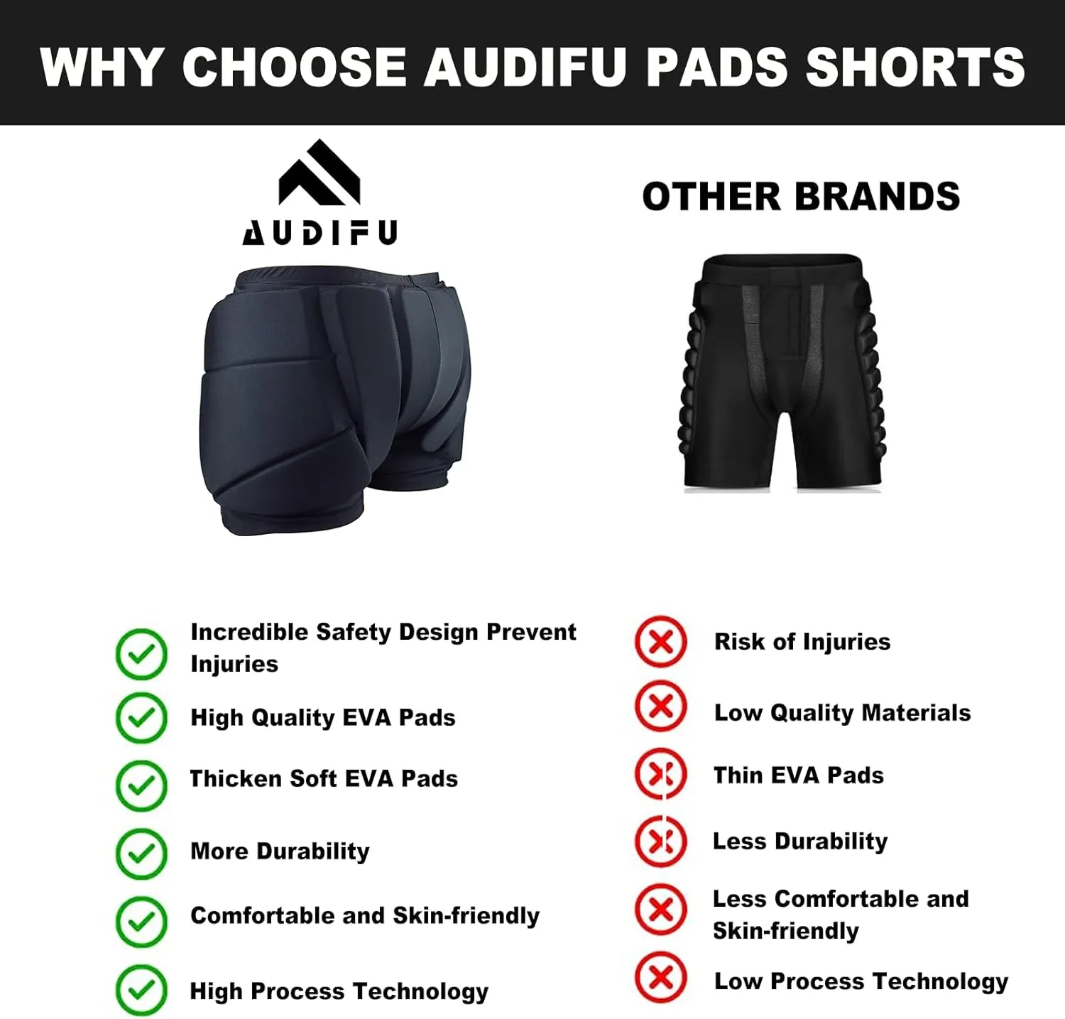 Kids Butt Pad Shorts for Skating Snowboarding Ski, Hip Protective Padded Shorts for Youth Child