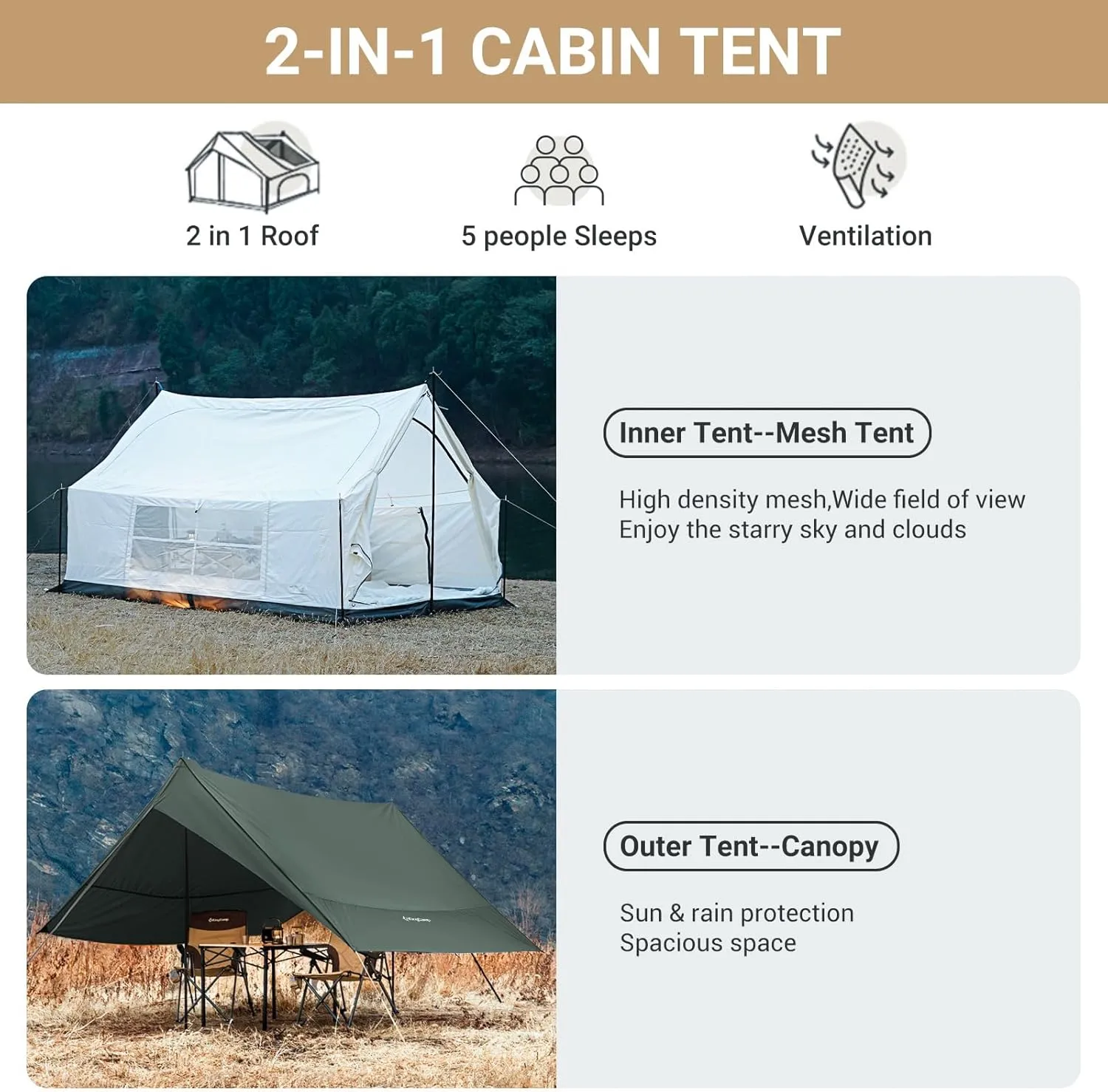 KingCamp Canvas Cabin Tent with Large Windows, Waterproof & Breathable 4 Season Tents, Easy Setup Glamping Tent with Carry Bag, for Camping, Picnic