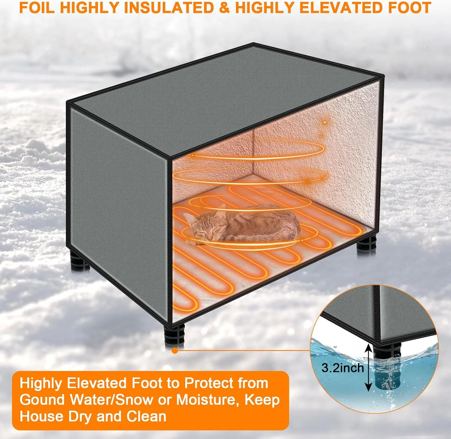 Large Indestructible Heated Cat House for Outside, Extremely Waterproof & Weatherproof Heated Outdoor Cat House for Winter, Fully Insulated Feral Cat Shelter for Outdoor Barn Cats Strays, 20x16x20 in