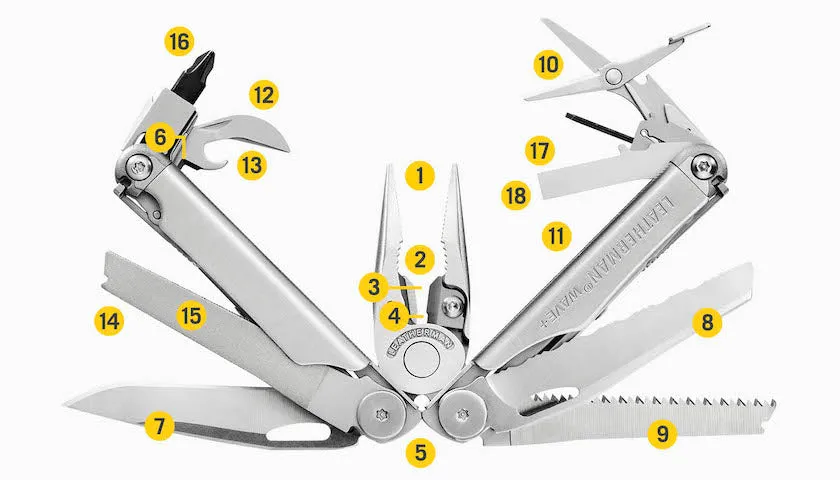Leatherman Wave Multi-tool
