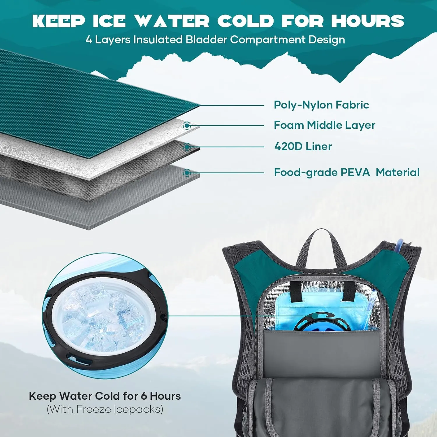 Maelstrom Hydration Backpack, Hiking Backpack with 2L/3L Water Bladder, High Flow Bite Valve Water Backpack Lightweight