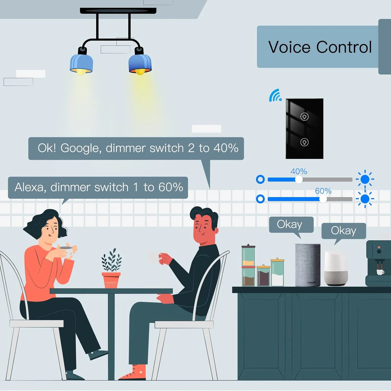 MOES Dual Dimmer Switch, Double Dimmer Switch for LED Lights, Full Range Dimming, WiFi Smart Light Switch Neutral Wire Required, Single Pole, 300W INC, 75W LED/CFL, Smart Life/Tuya APP Remote Control