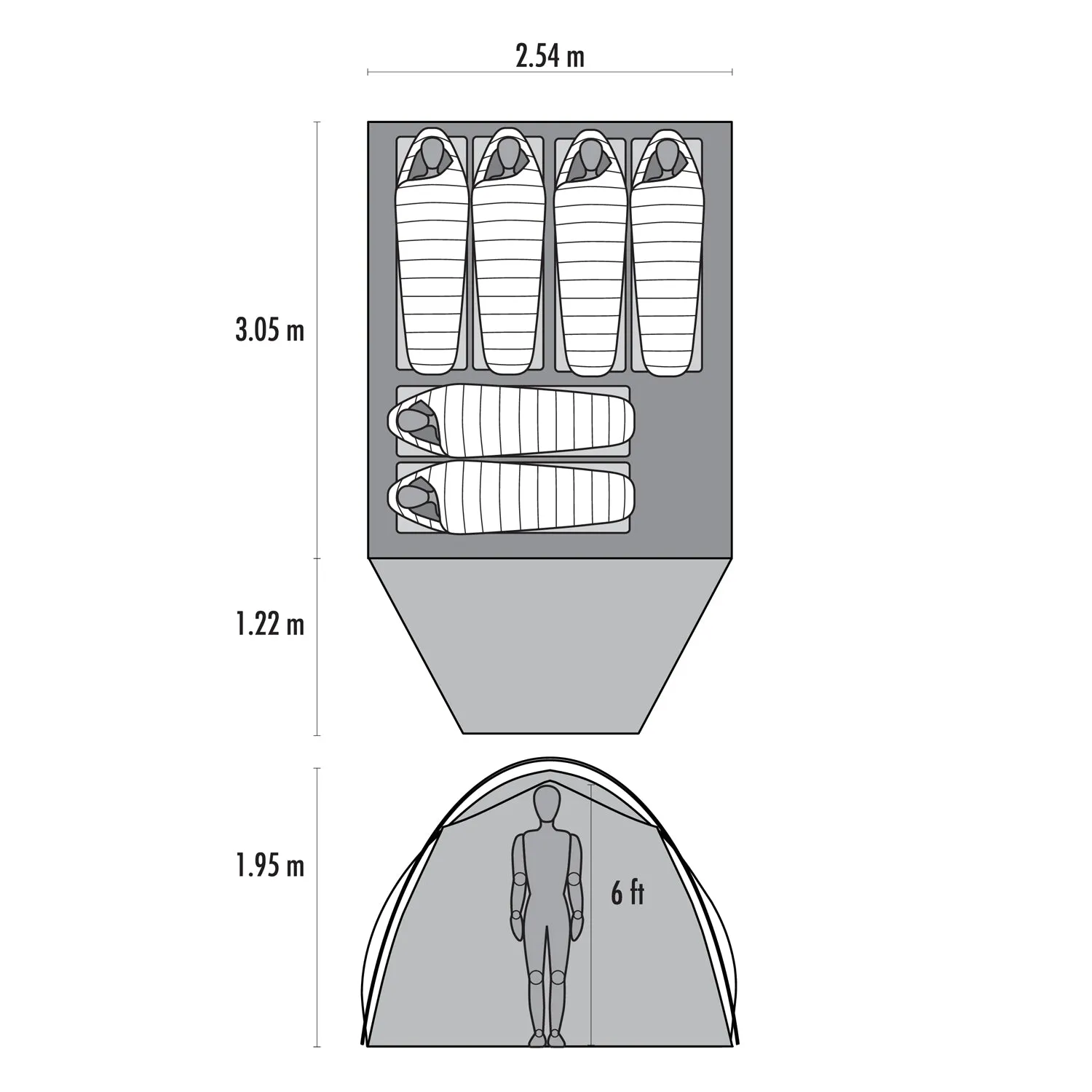 MSR - HABISCAPE 6