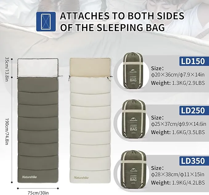 Naturehike 0 Degree Camping Sleeping Bag, Spliceable Double Sleeping Bag for Adults, Hollow Cotton Lightweight Waterproof Sleep Bag for Cold&Warm Weather