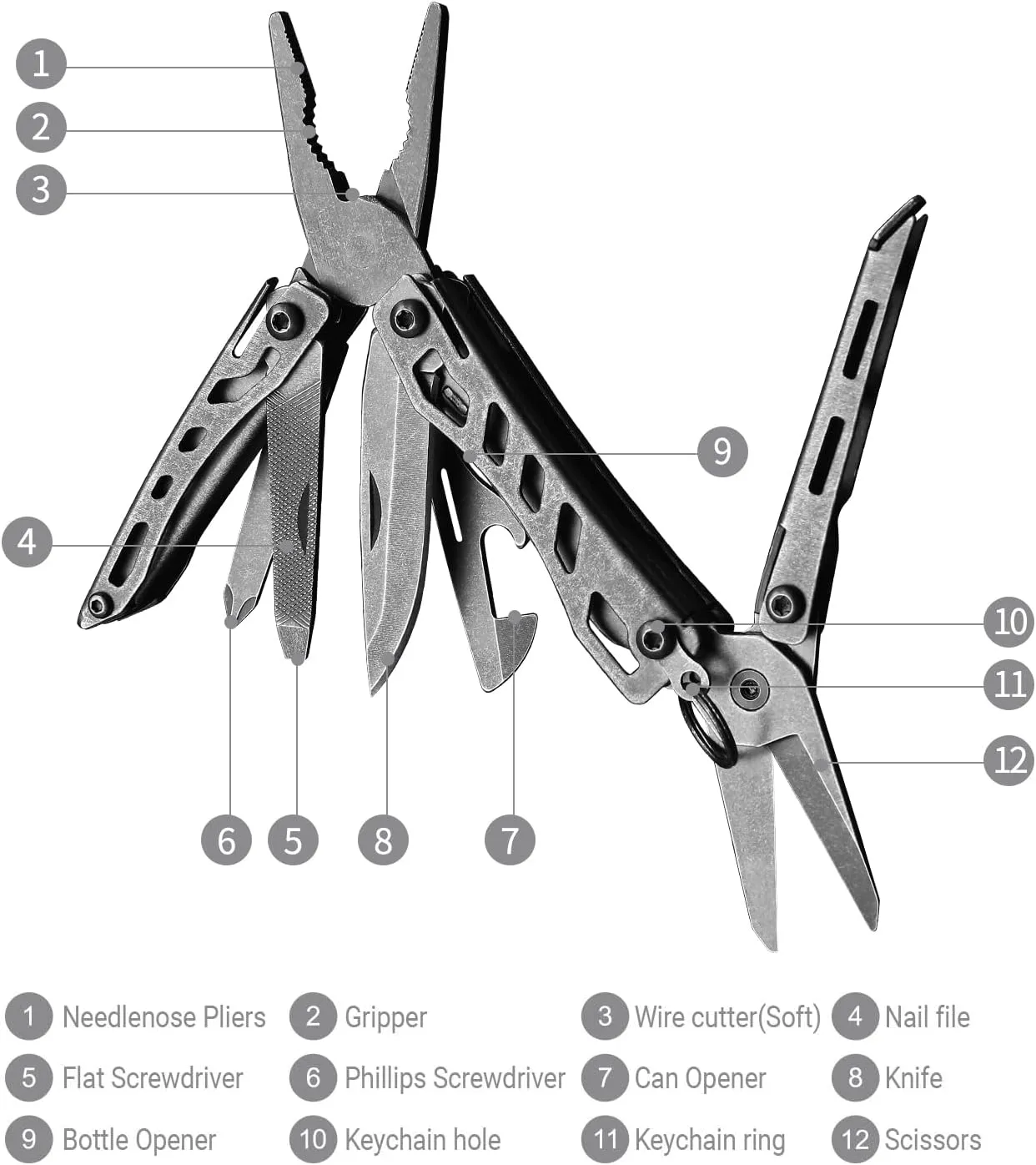 Nextool EDC Keychain Multitool, 10 in 1 Mini Pocket Knife Multi Tool with Needlenose Pliers, Scissors, Mini Useful Cool Gadgets for Men, Gifts For Dad Men Him Boyfriend-Dark