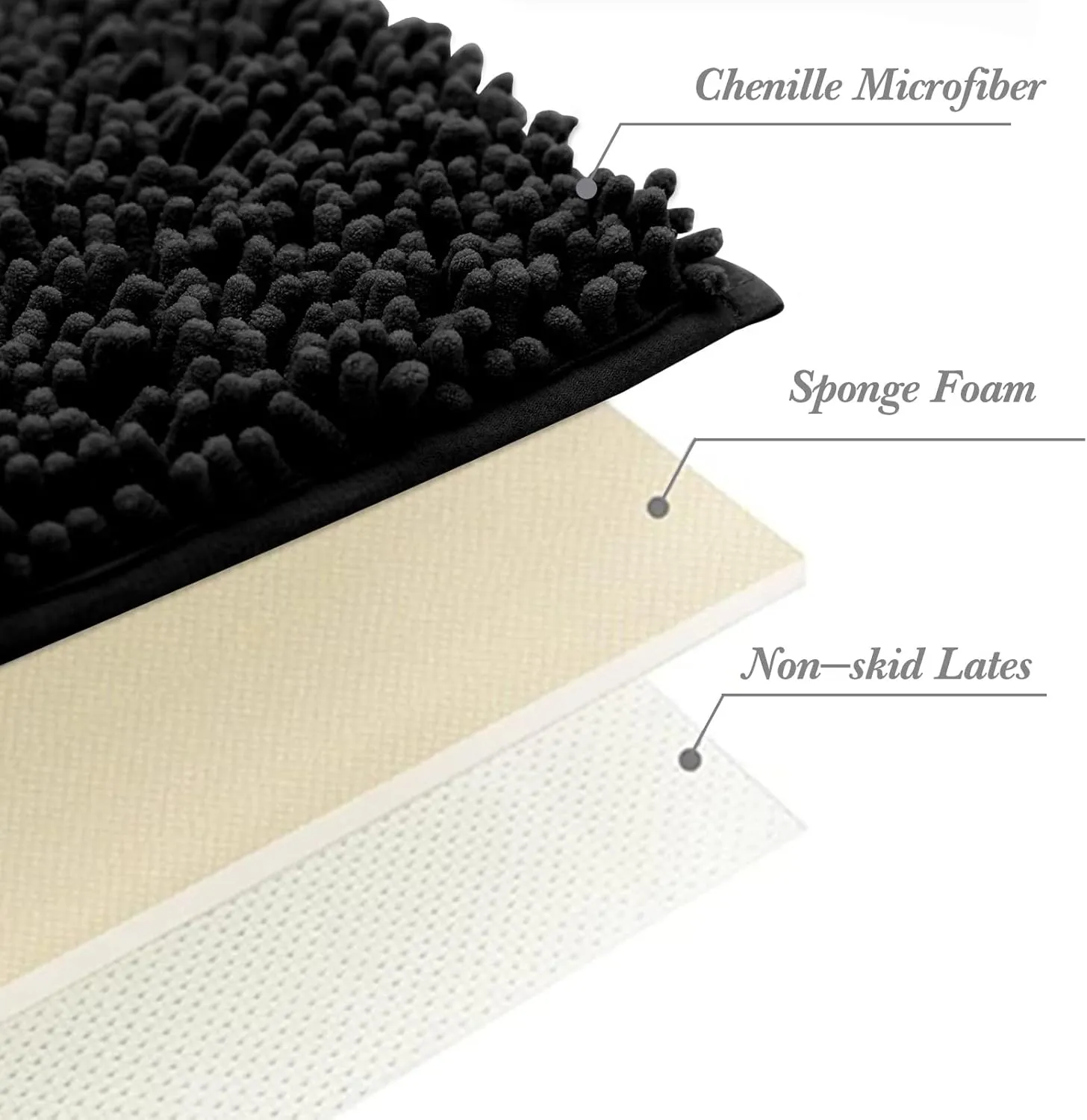 Non-Slip Bath Rug,Extra Soft Microfiber Bedroom Shag Carpet with Anti-Slip Backing,Water/Dust Absorbent Fast Dry Shower Mat,Sound Insulated Stairs Pad,Machine Washable (Black,12 x 19 Inches)