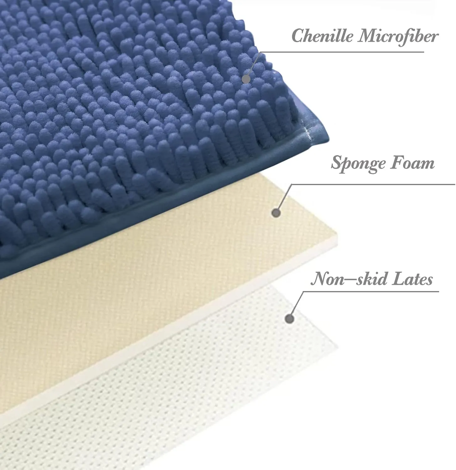 Non-Slip Bath Rug,Extra Soft Microfiber Bedroom Shag Carpet with Anti-Slip Backing,Water/Dust Absorbent Fast Dry Shower Mat,Sound Insulated Stairs Pad,Machine Washable (NavyBlue,12 x 19 Inches)