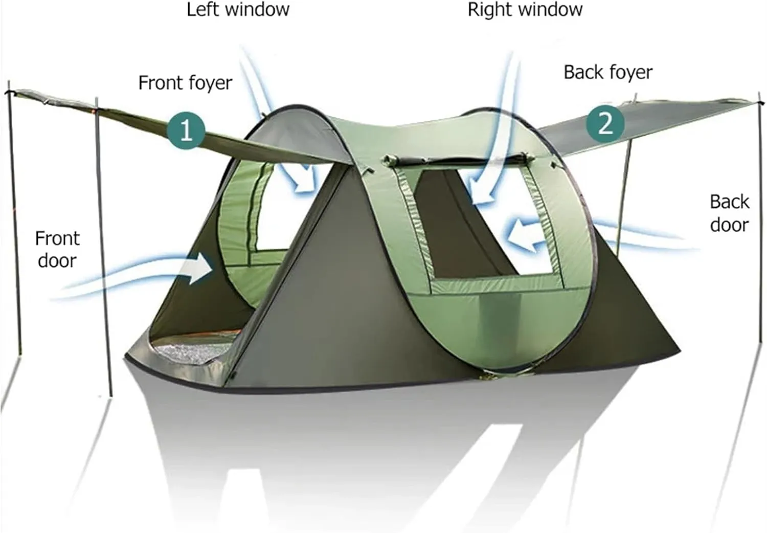 Outdoor Easy Pop Up Tents Compatible with Camping 3-4/5-8 Person Waterproof Automatic Setup Family Tent Travel Hiking Backpacking (Green 5 8 Person)