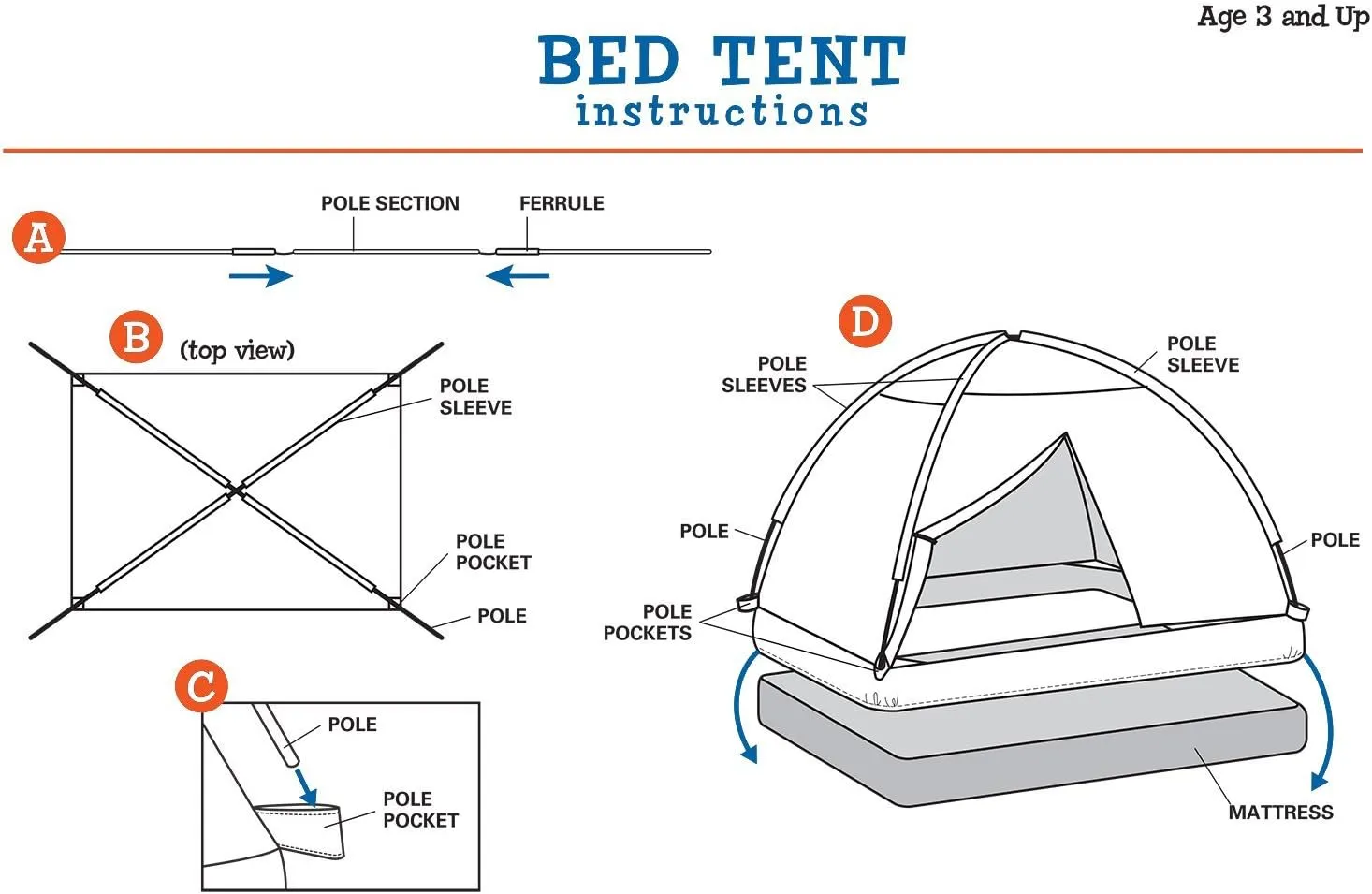 Pacific Play Tents 19600 Kids Cottage Bed Tent Playhouse - Twin Size