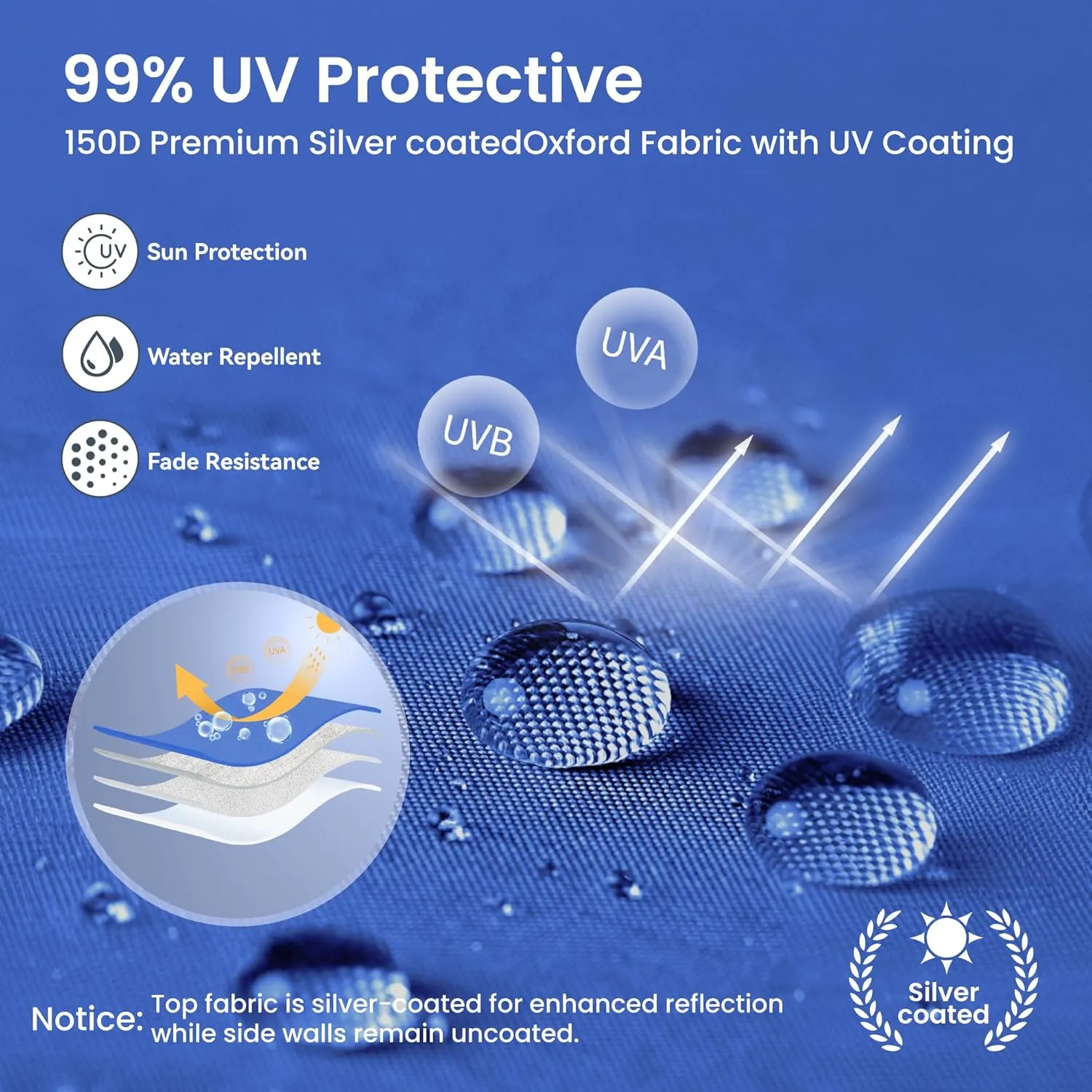PHI VILLA 10'x10' Pop Up Canopy Tent with Sidewalls - Easy Up Tent with Mesh Windows for Ventilation, Waterproof Design - Ideal for Parties, Beach, and Outdoor Events (Blue)