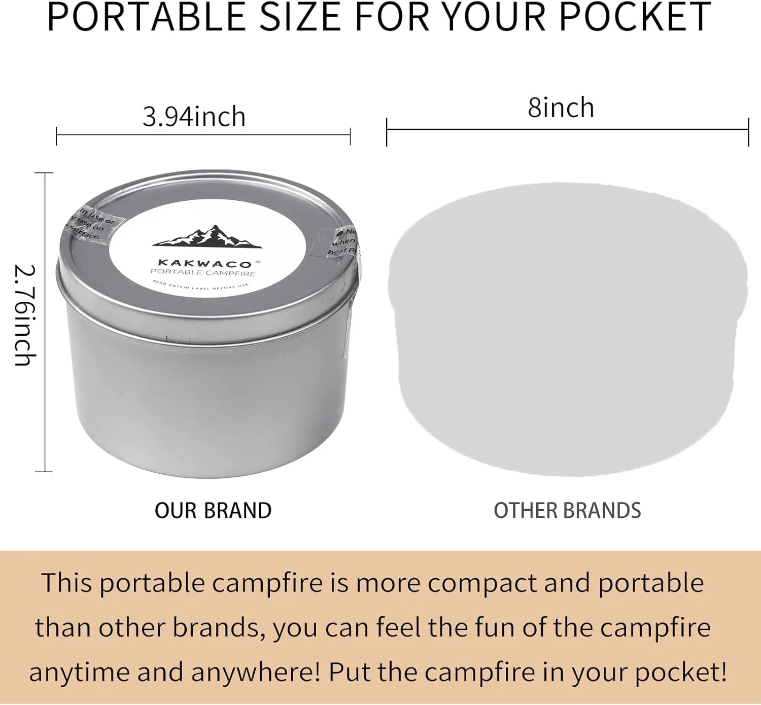 Portable Campfire, Portable Fire Pit for Camping, 3-5 Hours of Burn Time Campfire in a Can for Picnics, Cooking and Party, Ideal White Elephant Gifts for Adults