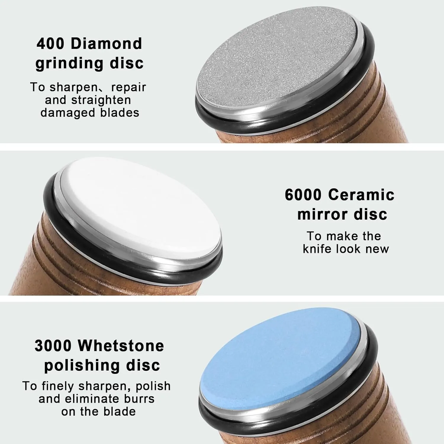 Professional Knife Sharpener with Diamond & Ceramic Discs - Fixed 15° & 20° Angles, 30-Second Sharpening - Father's Day Gift for Dad & Chefs (Gift Box, Holiday/Birthday)