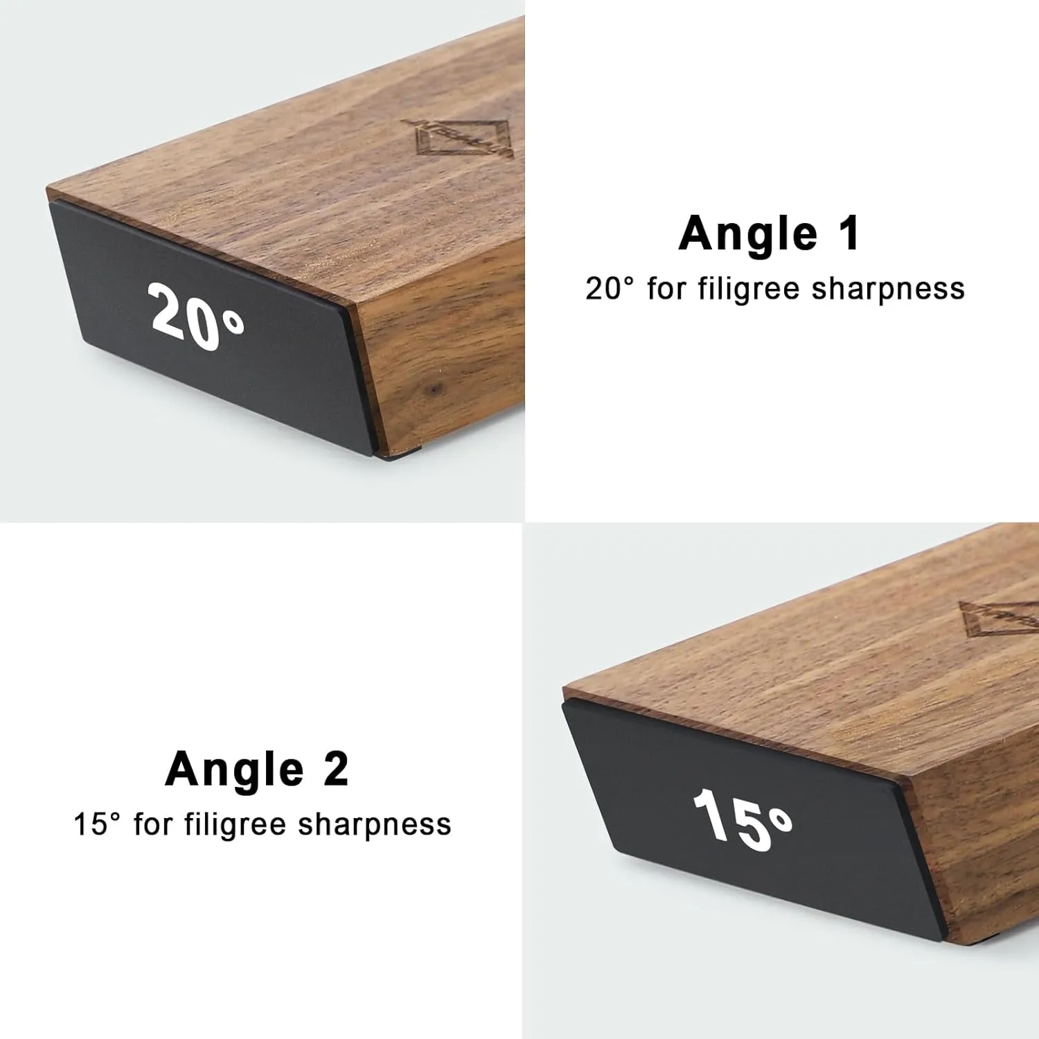 Professional Knife Sharpener with Diamond & Ceramic Discs - Fixed 15° & 20° Angles, 30-Second Sharpening - Father's Day Gift for Dad & Chefs (Gift Box, Holiday/Birthday)