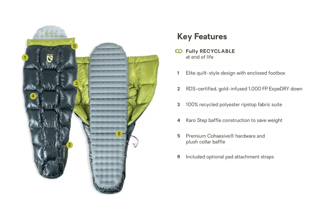 Pulse™ Endless Promise® Ultralight Backpacking Quilt (34F / 1C)