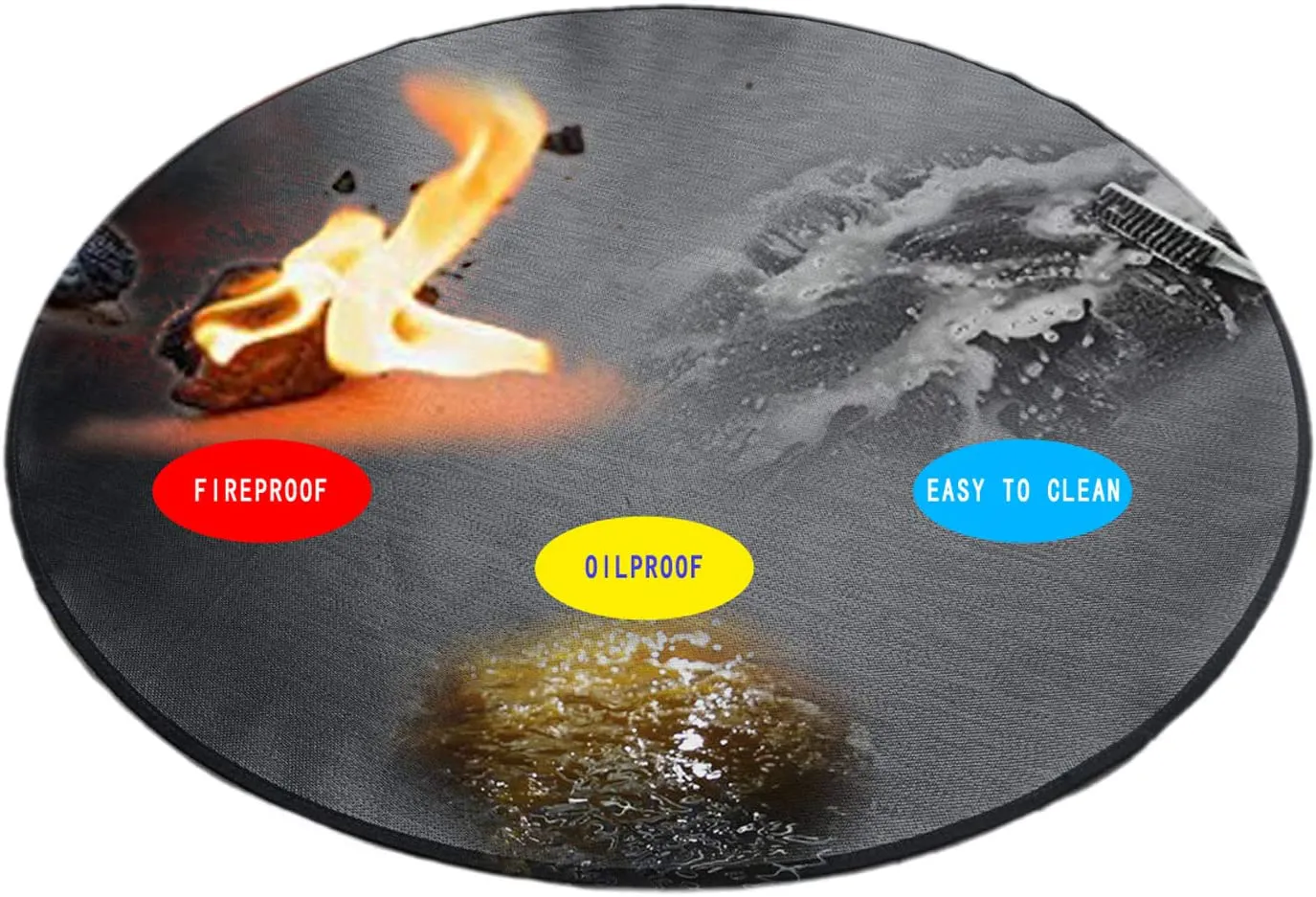 Rynx | Round Ember Mat for Under Grill Fireplace, Fireplace Mat for the Terrace, Flame Retardant Heat Resistant BBQ Gas Grill Air Fryer Protective Mat for Patio Grass Area Outdoor Campsite Fire Safe Pad Black (36")
