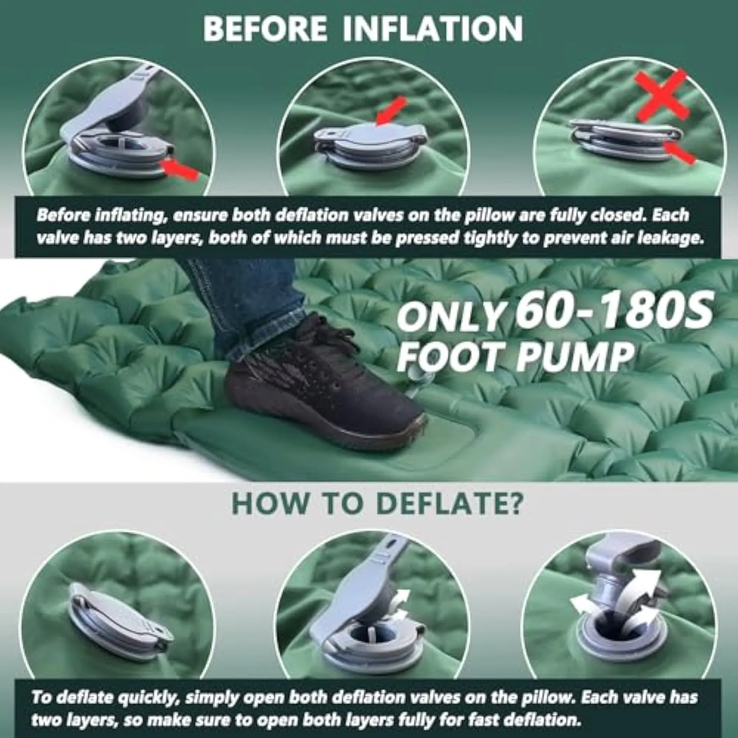 Sleeping Self-Inflatable Pad Foot Extensive catalog Built-in with Ultralight for Camping, Beach Last chance offer Thick 2-Person Car Hiking Mat Pump, for Double Mattress Tent Pillow, Backpacking Traveling Camping Portable
